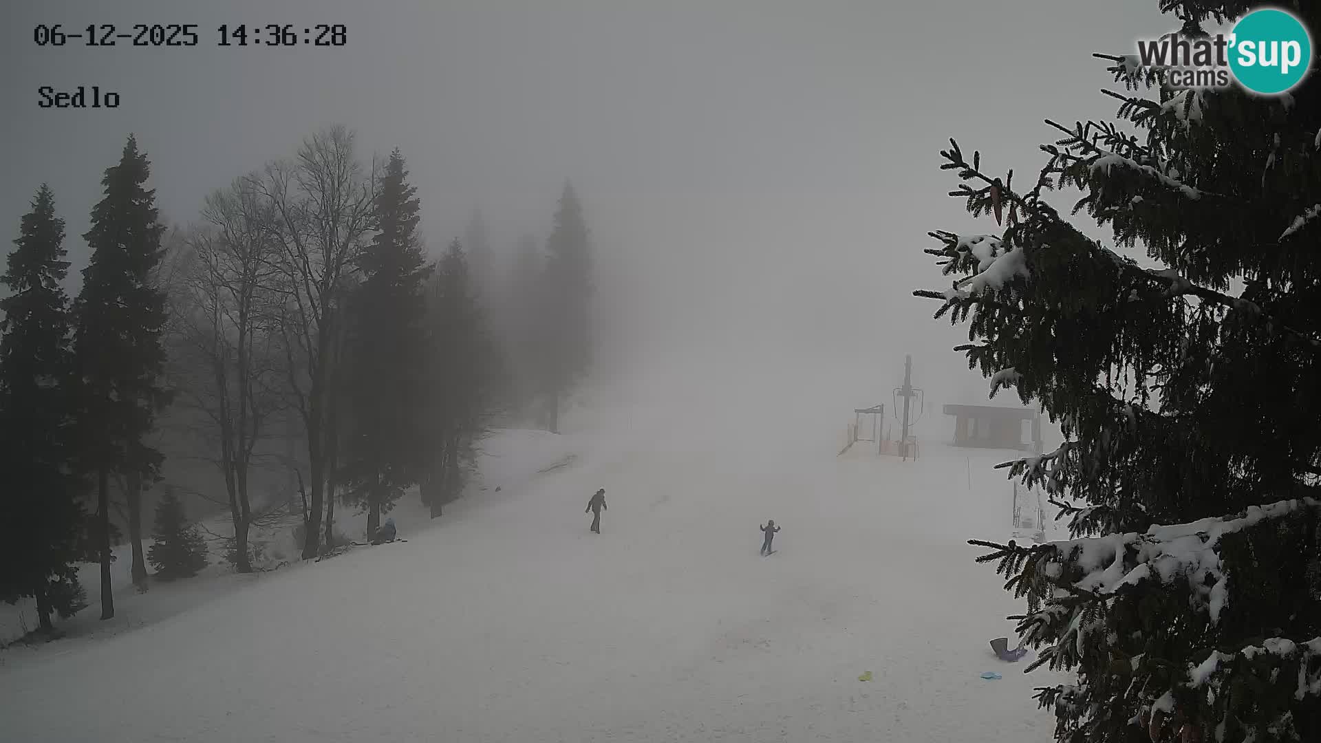 Skigebiet Kope | Sedlo