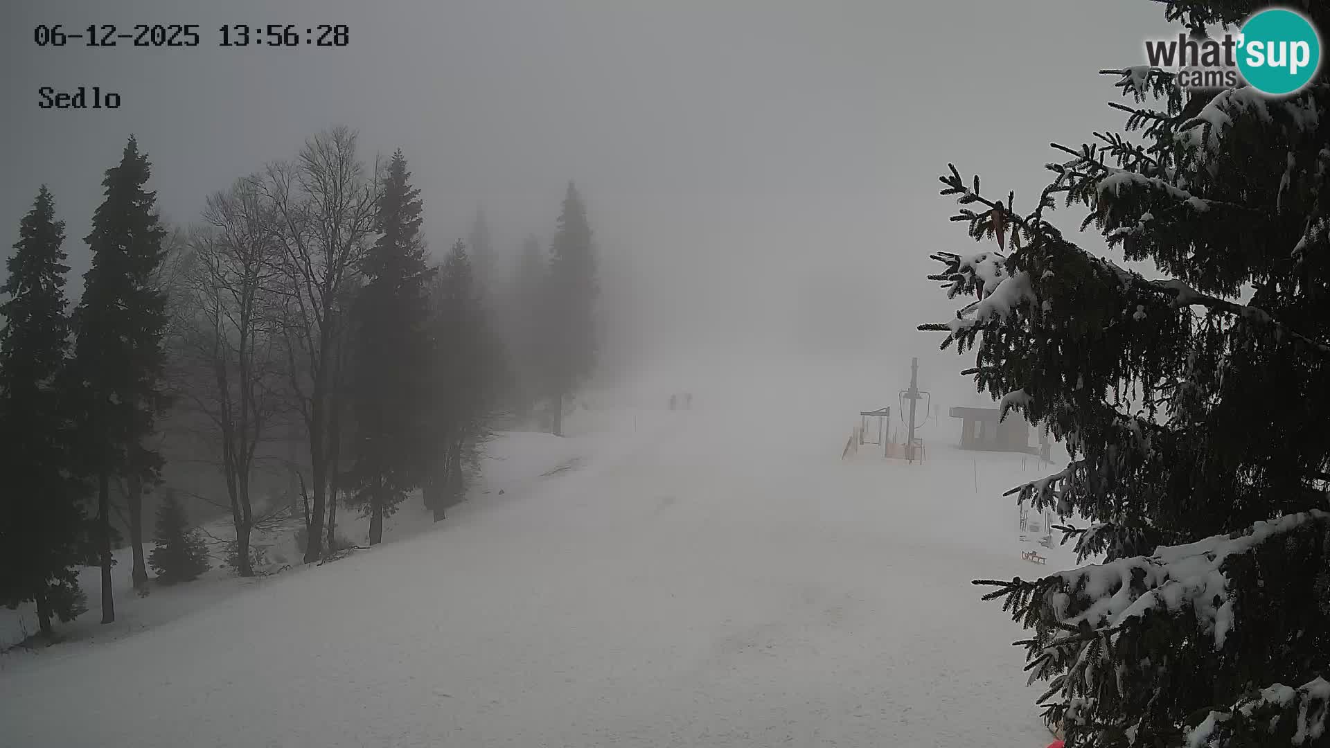 Skigebiet Kope | Sedlo