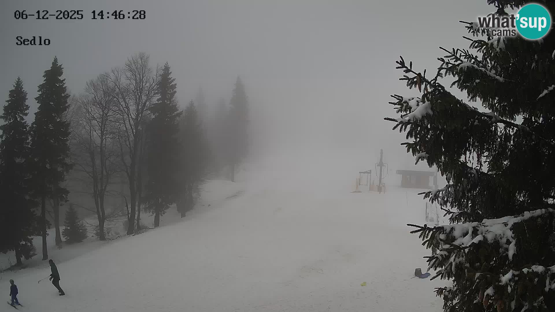 Station de ski de Kope | Sedlo