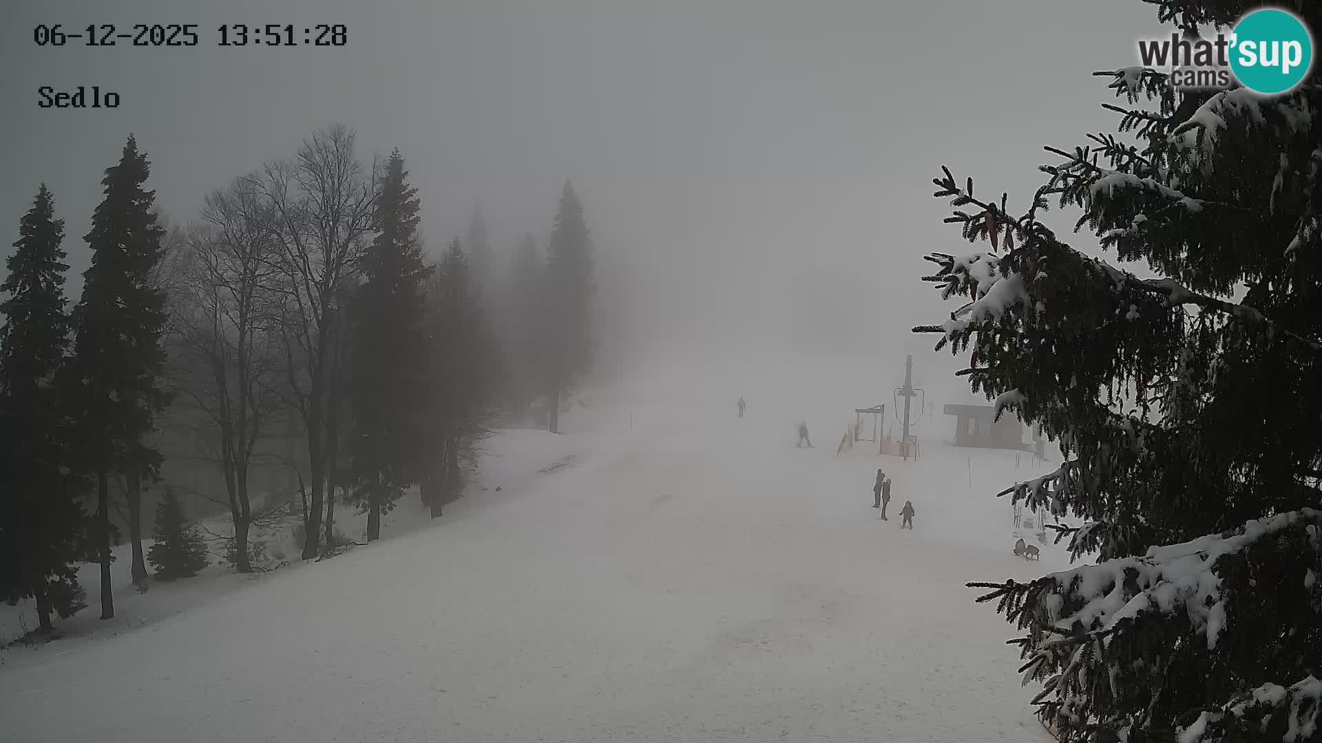 Station de ski de Kope | Sedlo