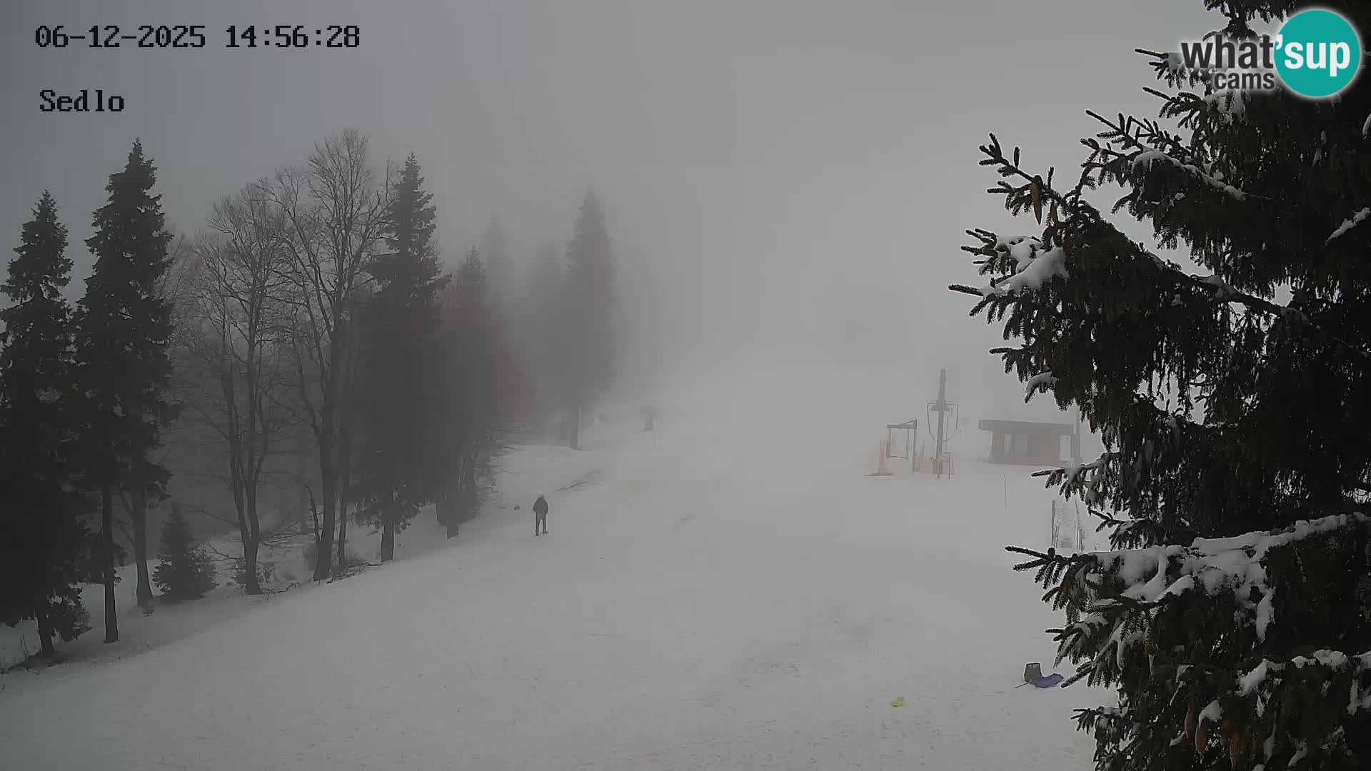 Skigebiet Kope | Sedlo