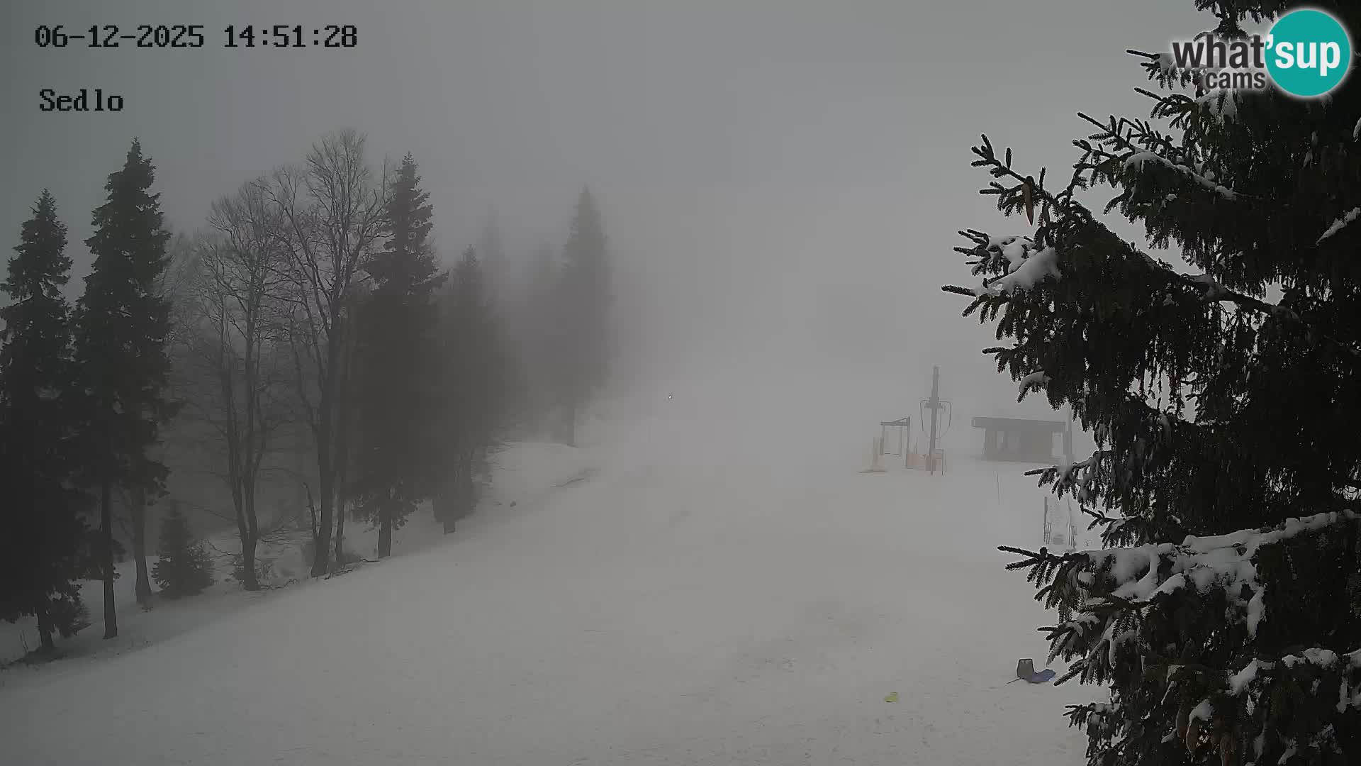 Skigebiet Kope | Sedlo