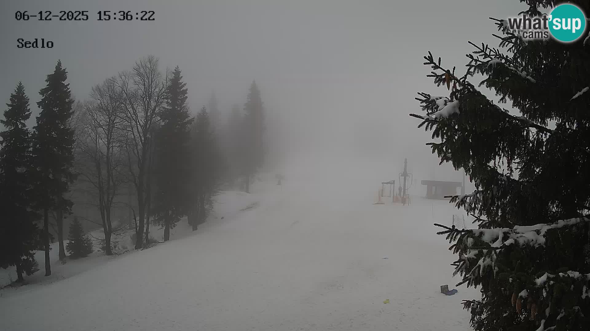 Station de ski de Kope | Sedlo