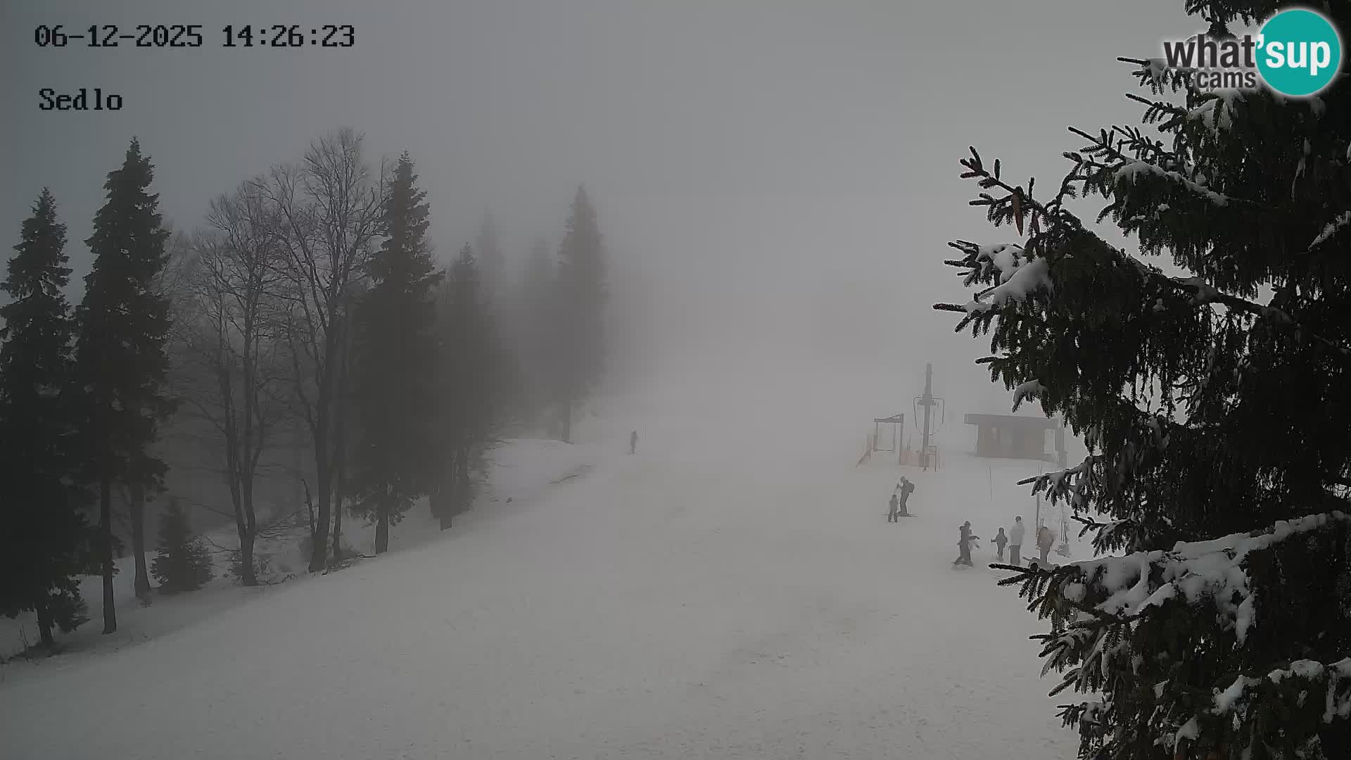 Smučarski center Kope | Sedlo