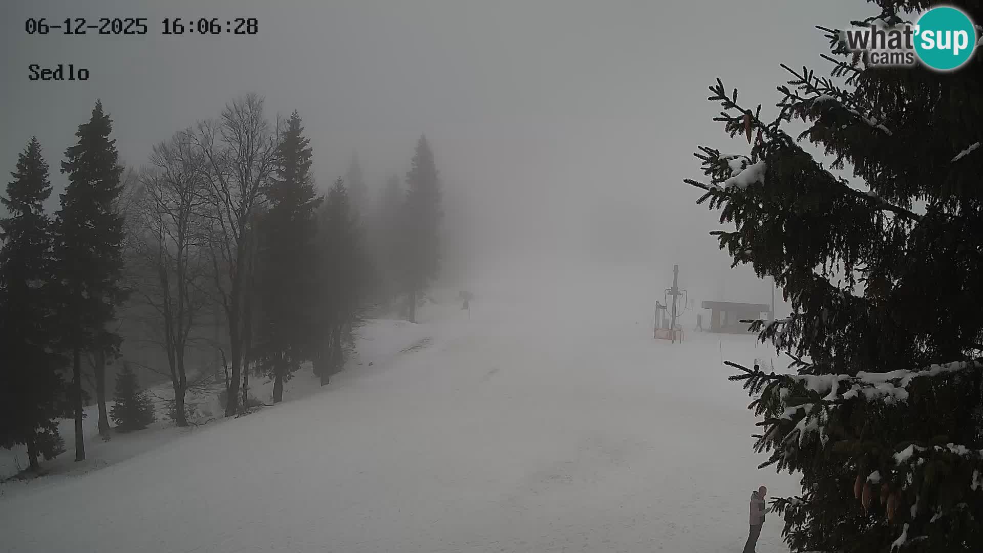 Stazione Sciistica Kope | Sedlo