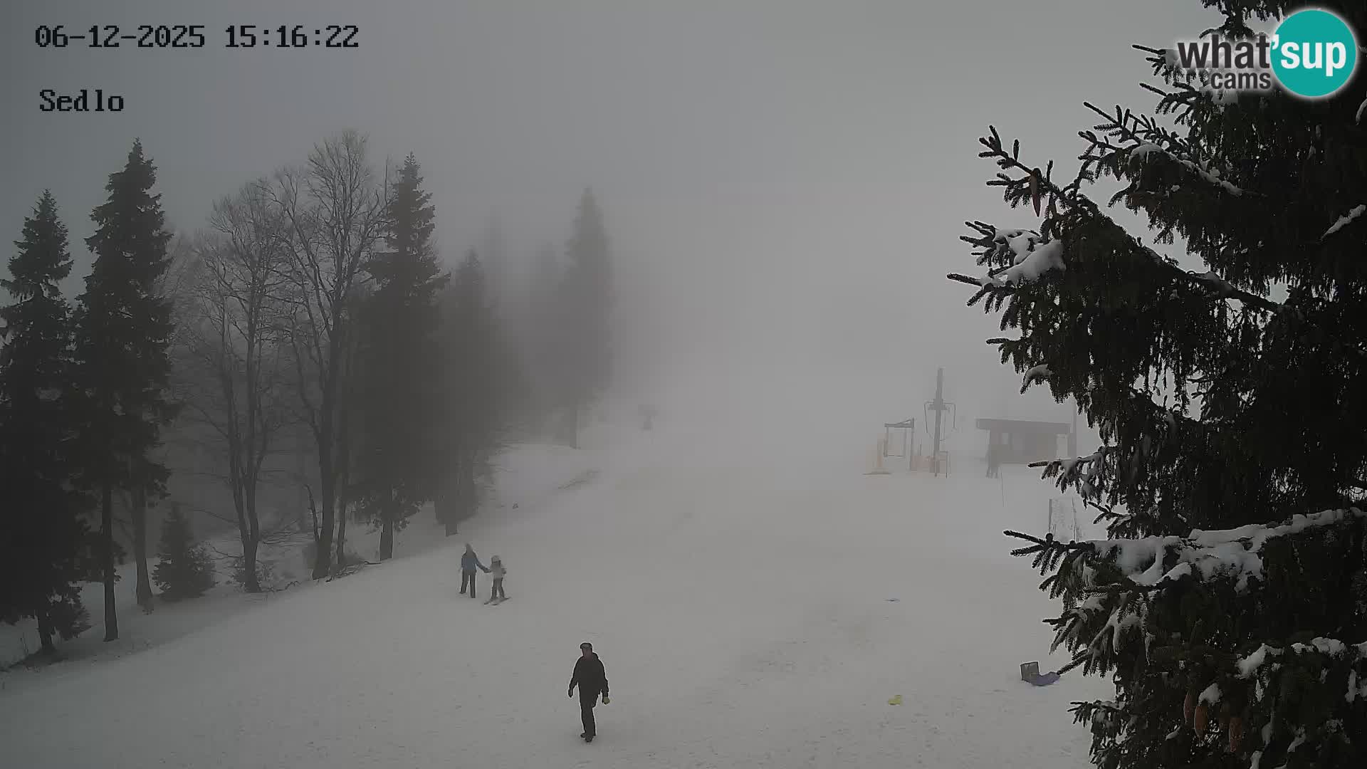 Station de ski de Kope | Sedlo