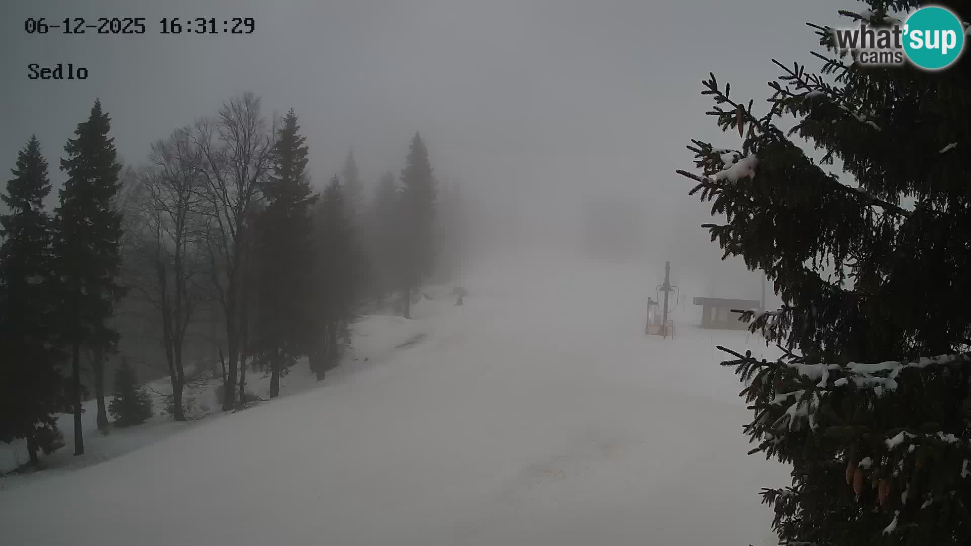 Skigebiet Kope | Sedlo