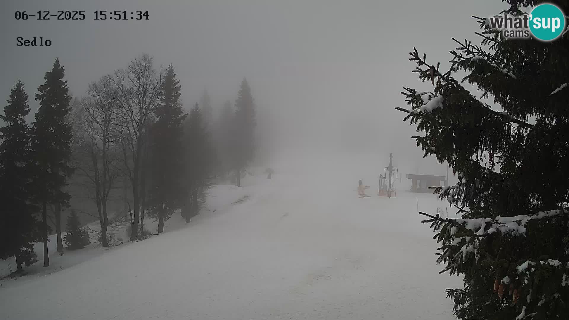 Station de ski de Kope | Sedlo