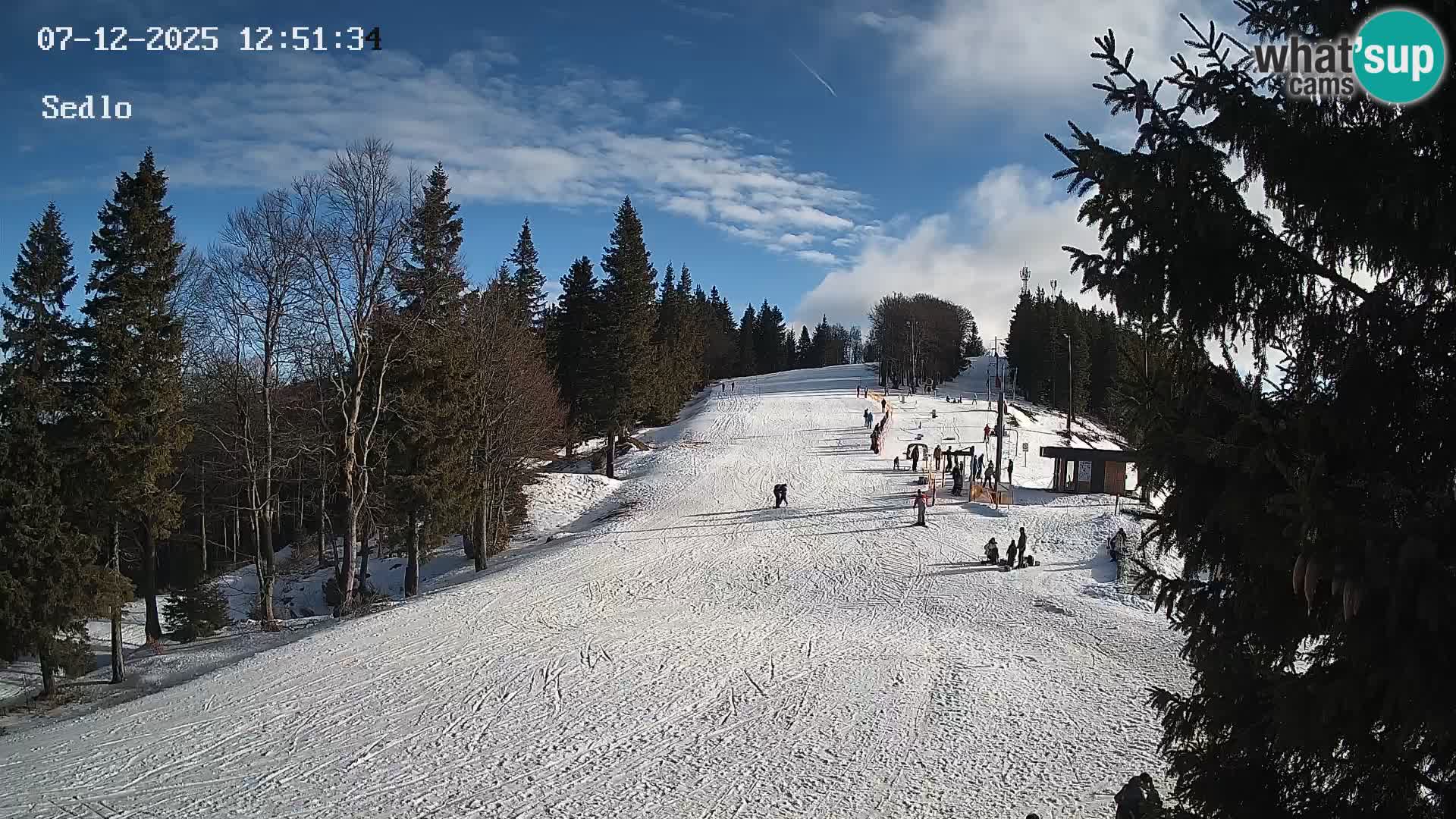 Skijalište Kope | Sedlo