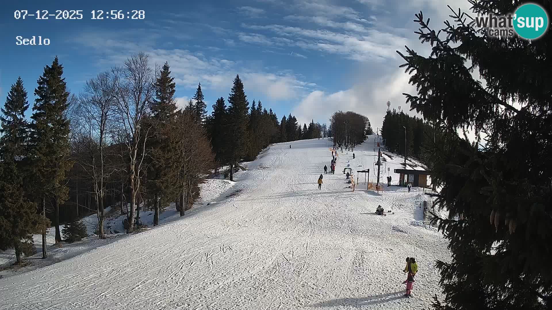 Skigebiet Kope | Sedlo