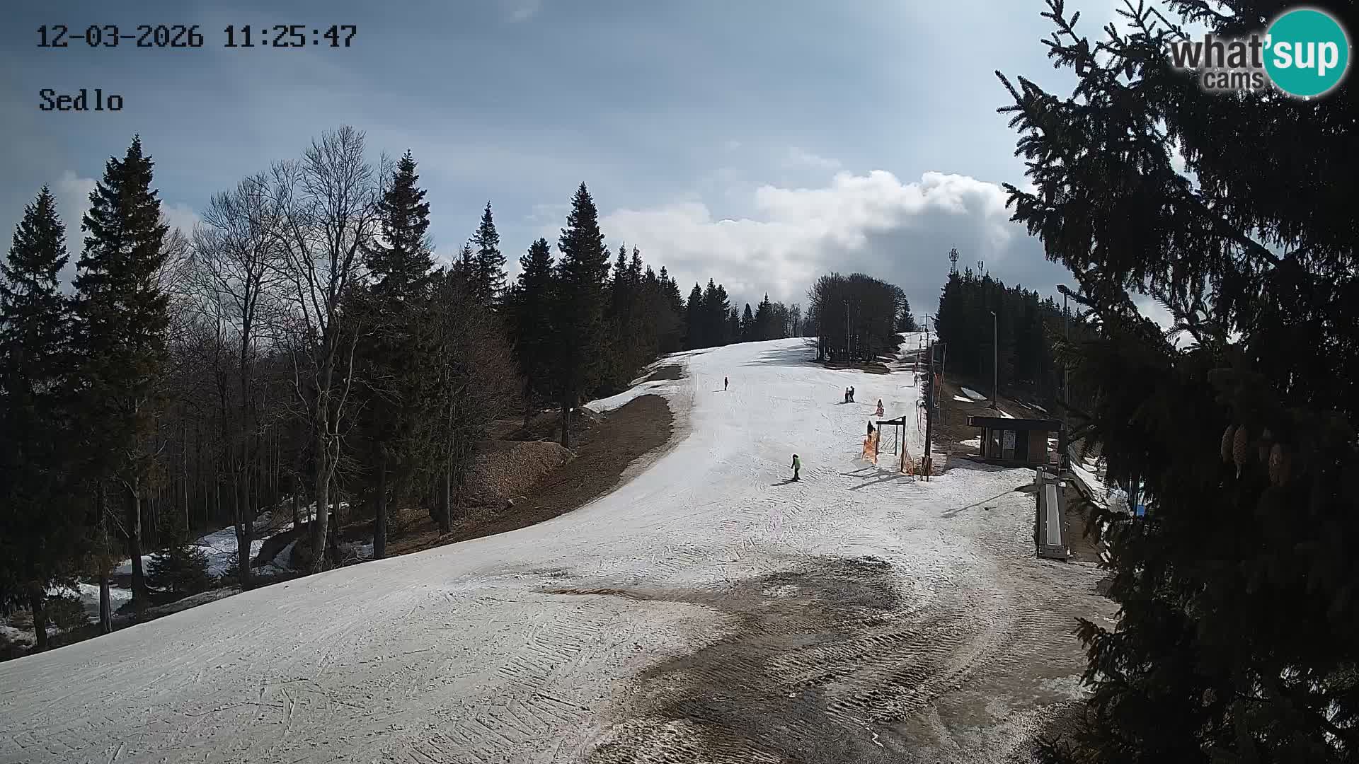 Estación de esquí de Kope | Sedlo