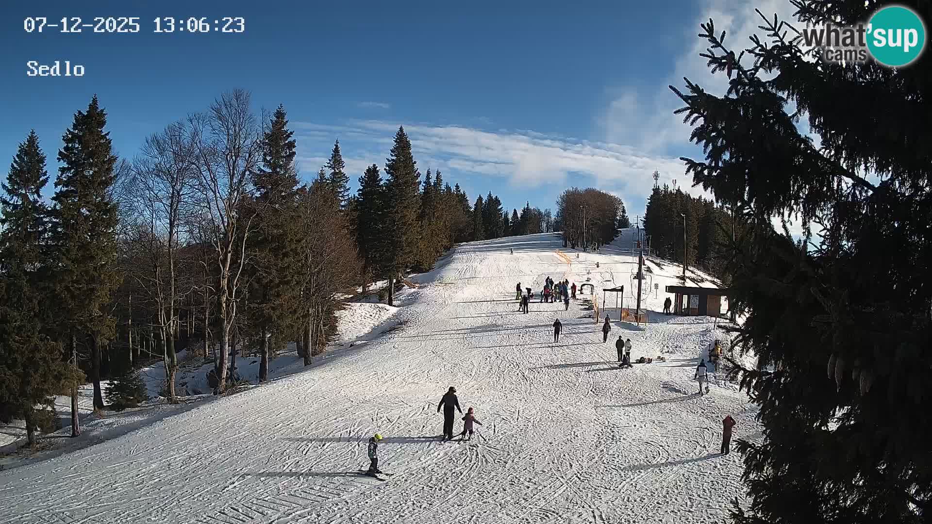 Stazione Sciistica Kope | Sedlo