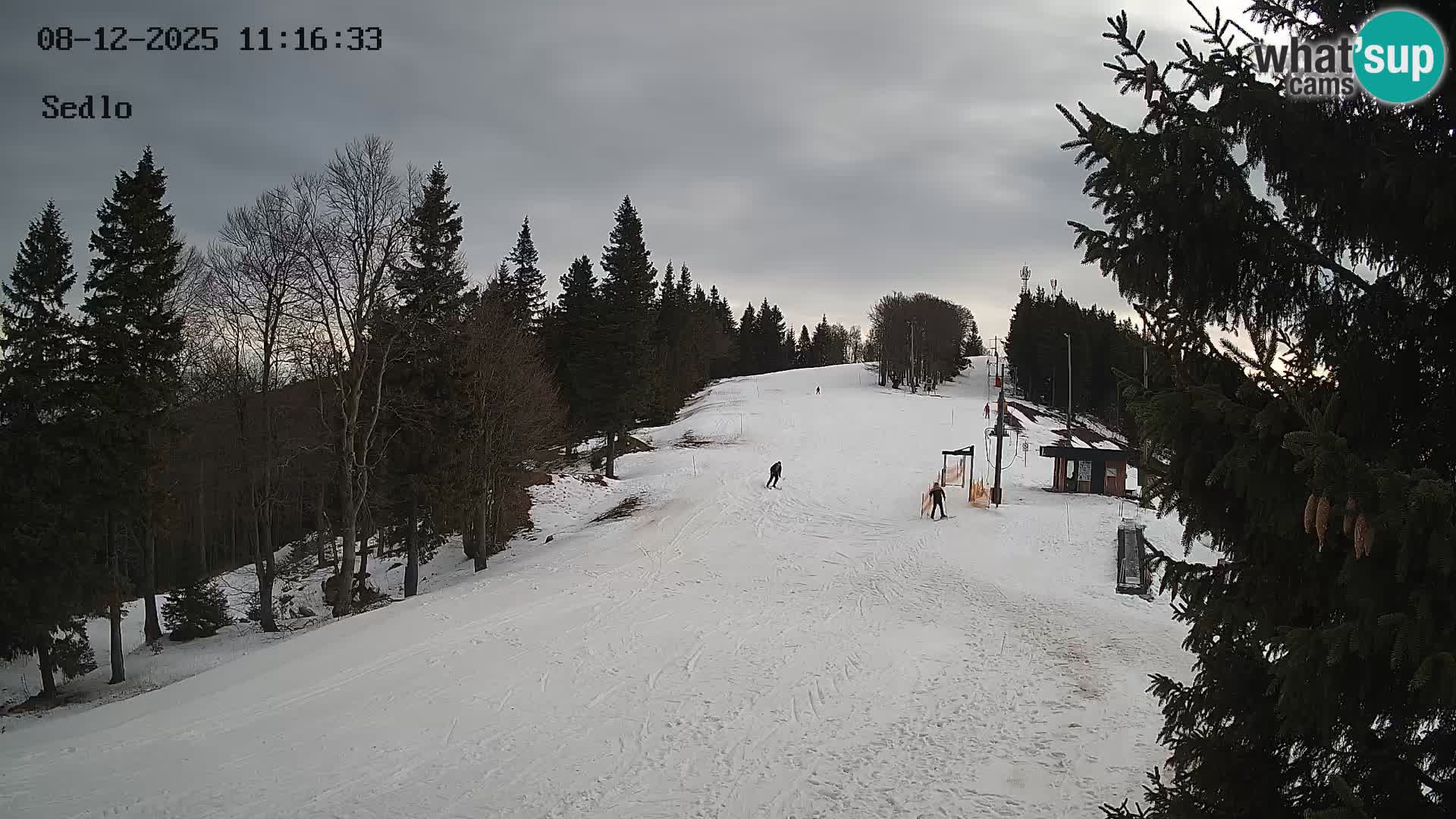 Estación de esquí de Kope | Sedlo