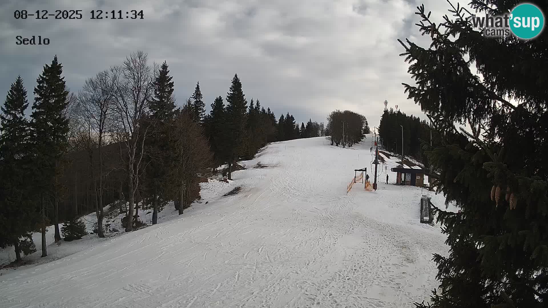 Station de ski de Kope | Sedlo