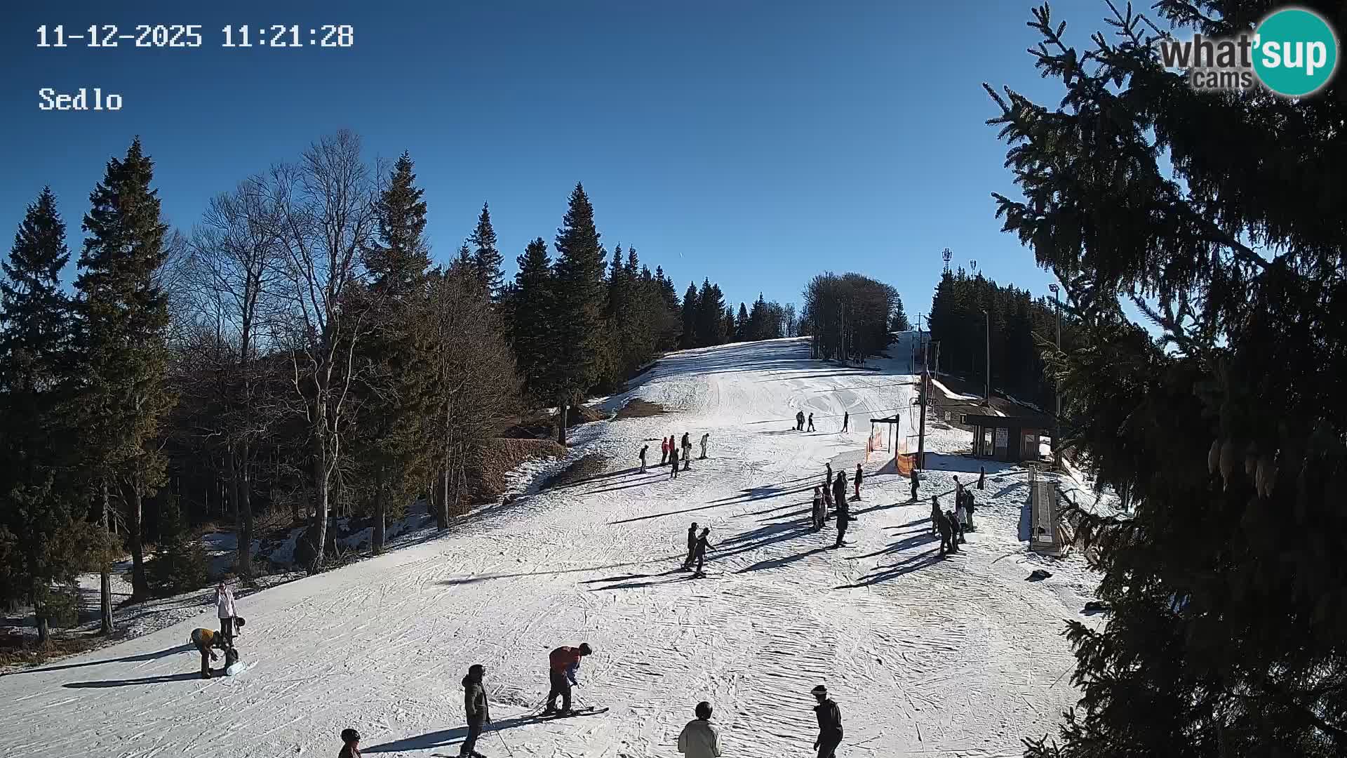 Skigebiet Kope | Sedlo