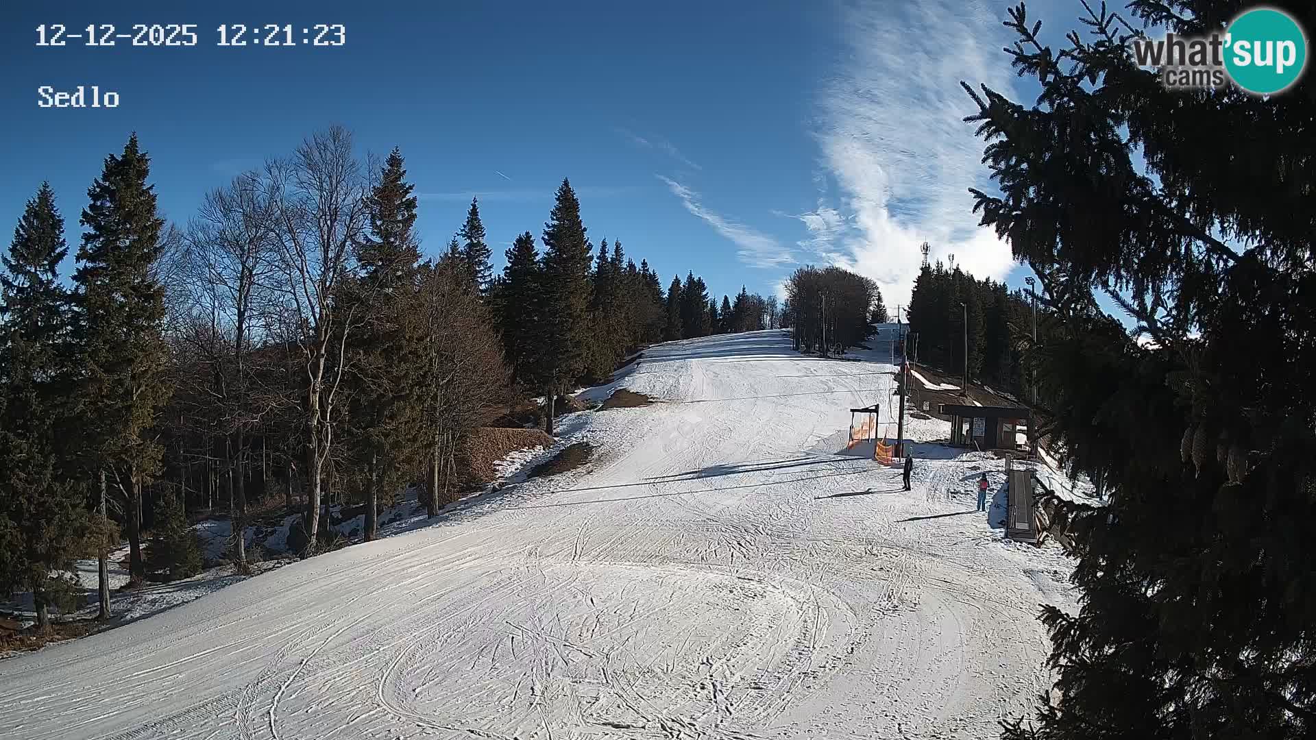 Ski Resort Kope | Sedlo