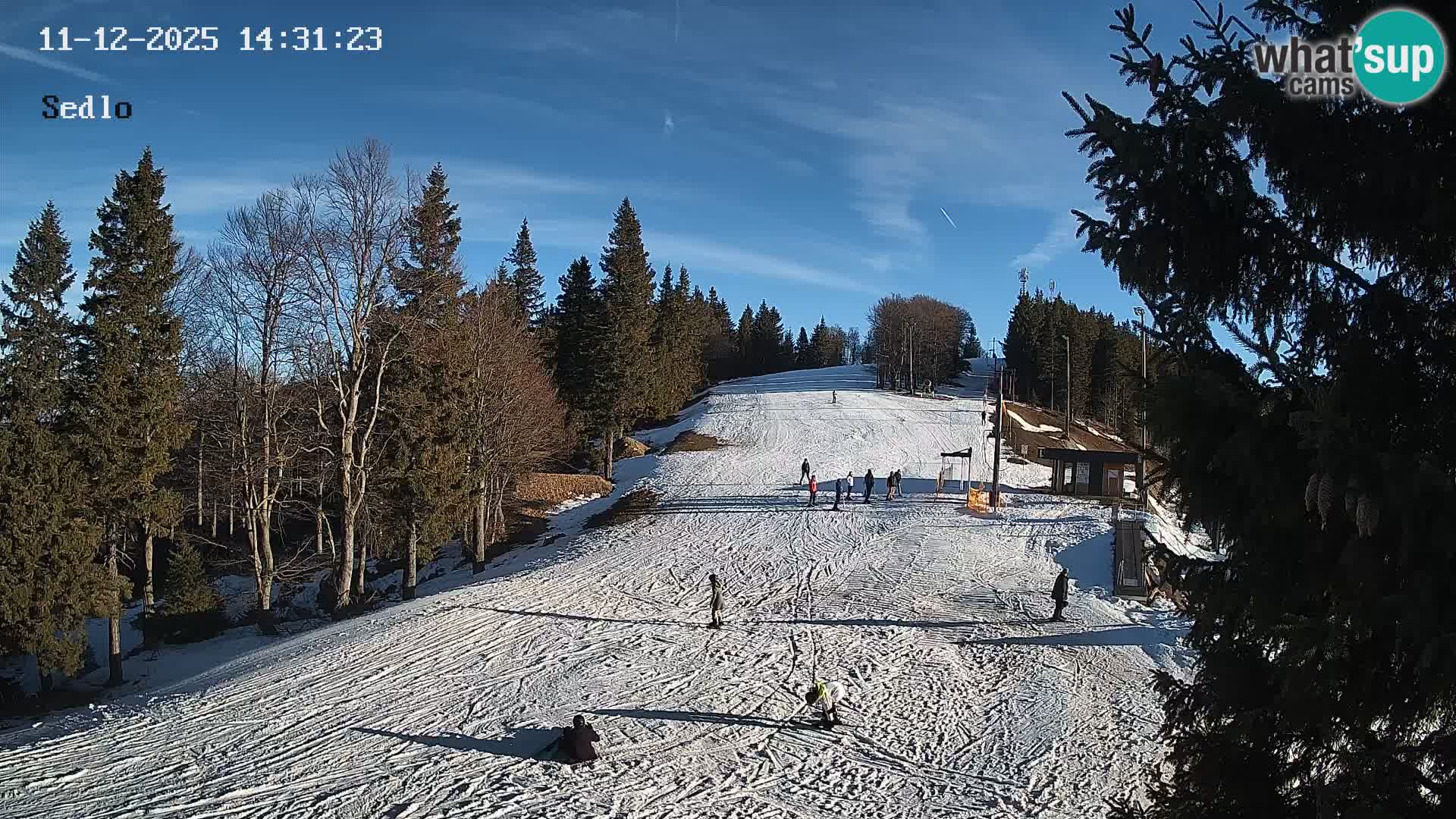 Skijalište Kope | Sedlo