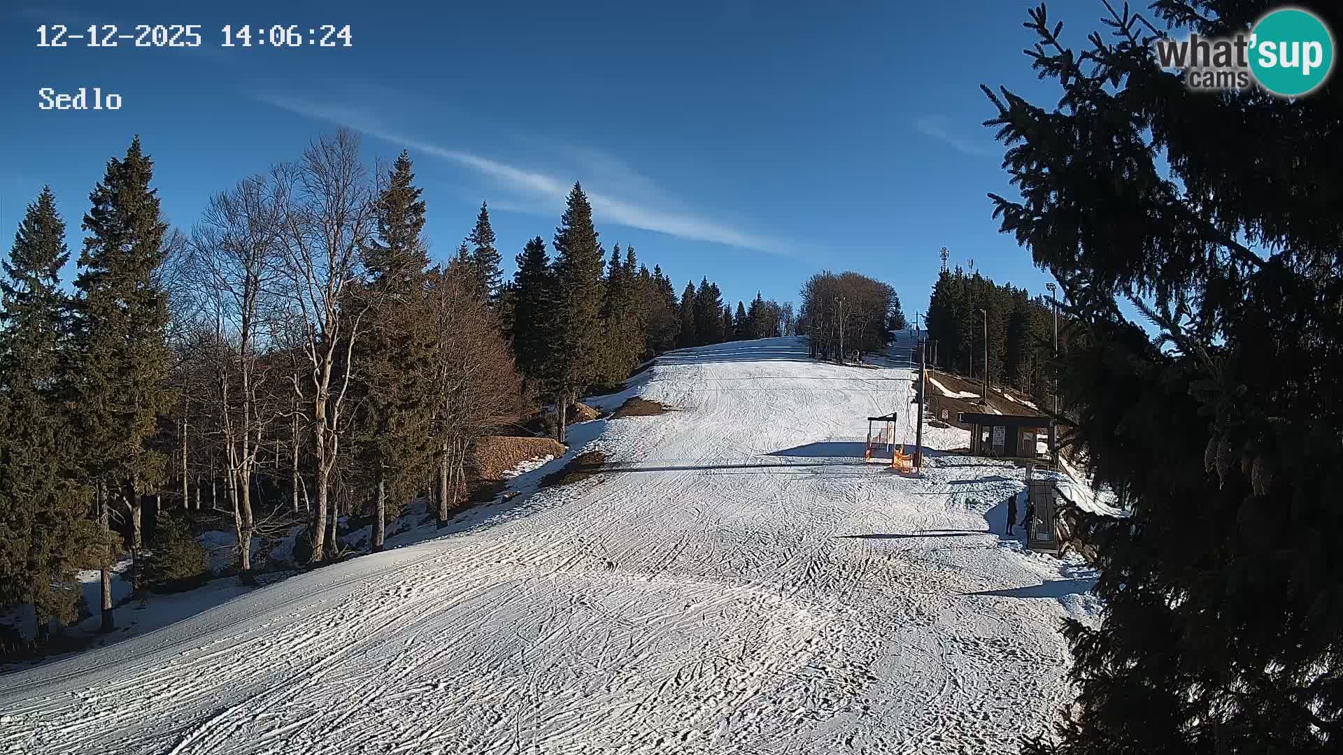 Skigebiet Kope | Sedlo