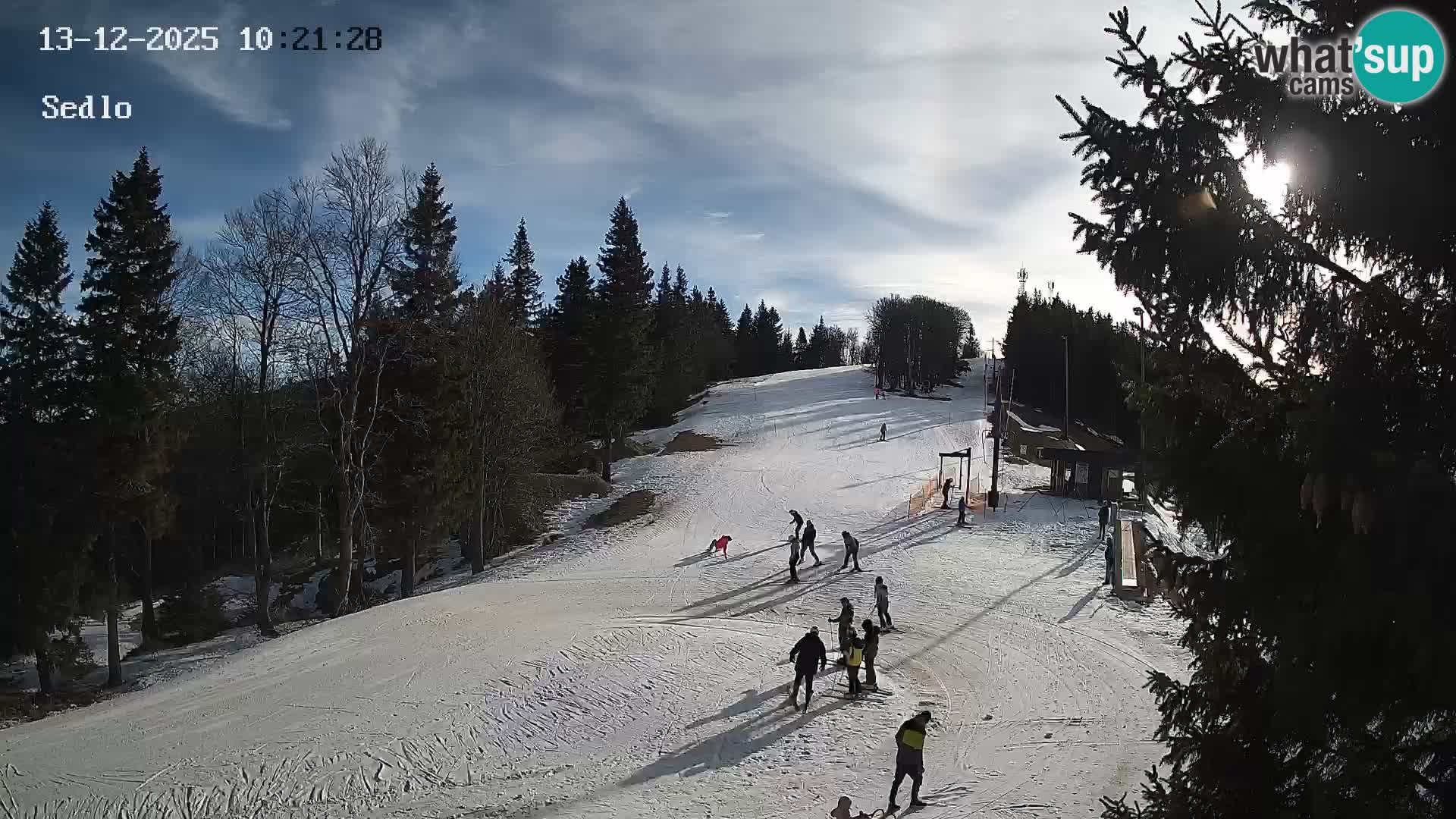 Skigebiet Kope | Sedlo