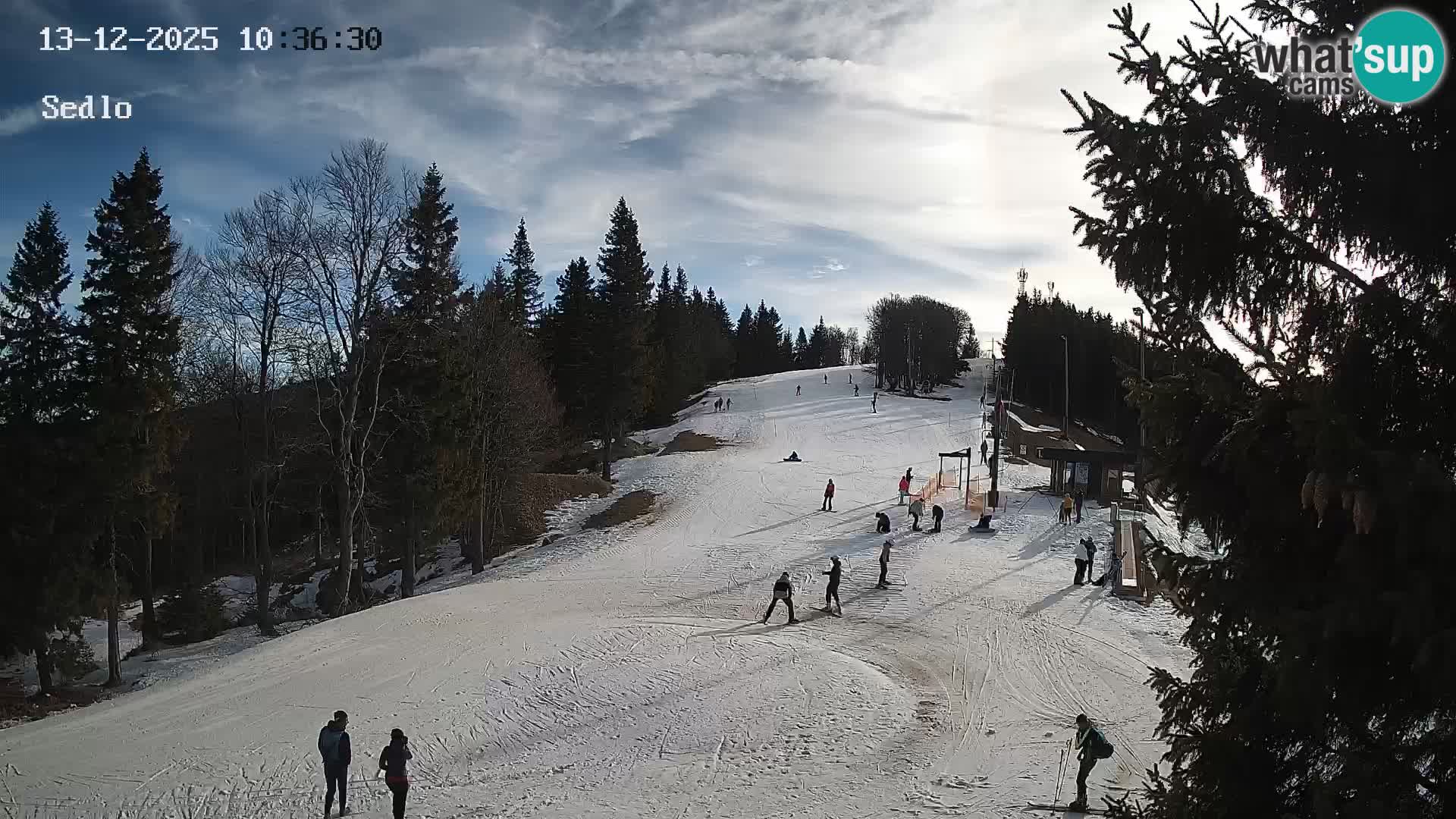 Ski Resort Kope | Sedlo