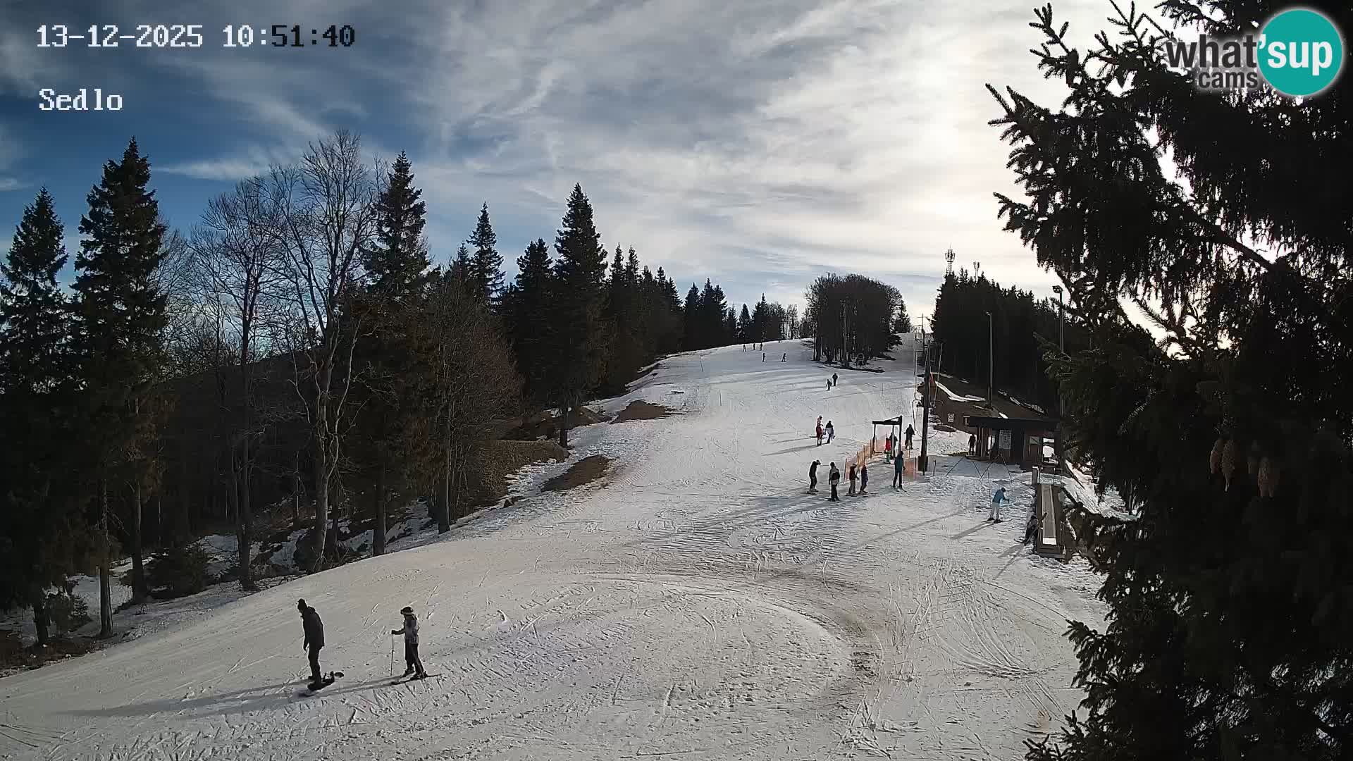 Skigebiet Kope | Sedlo