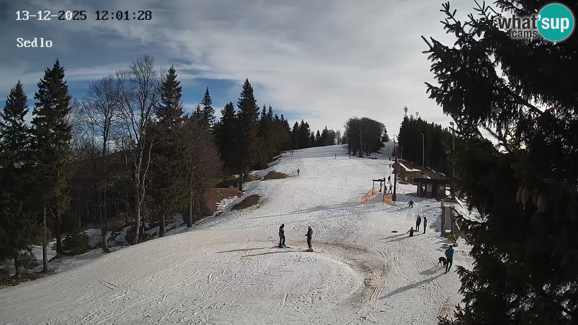 Estación de esquí de Kope | Sedlo