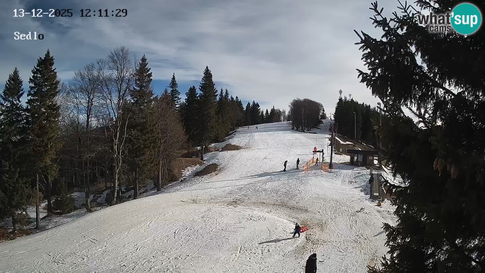 Station de ski de Kope | Sedlo