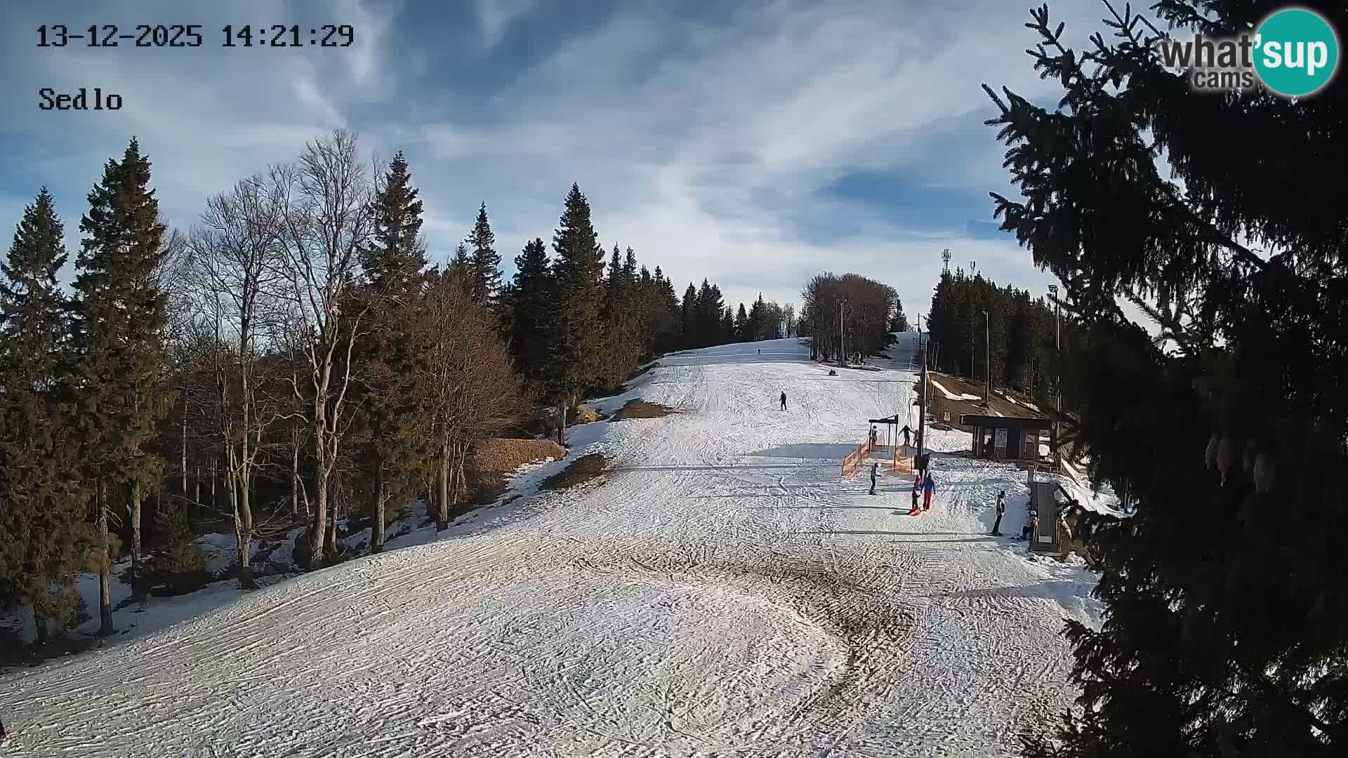 Skigebiet Kope | Sedlo