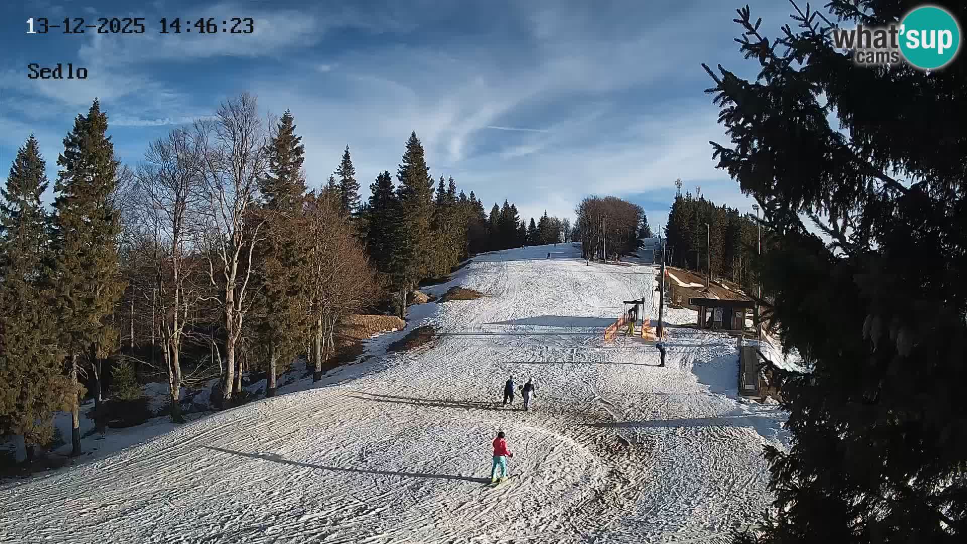 Skigebiet Kope | Sedlo