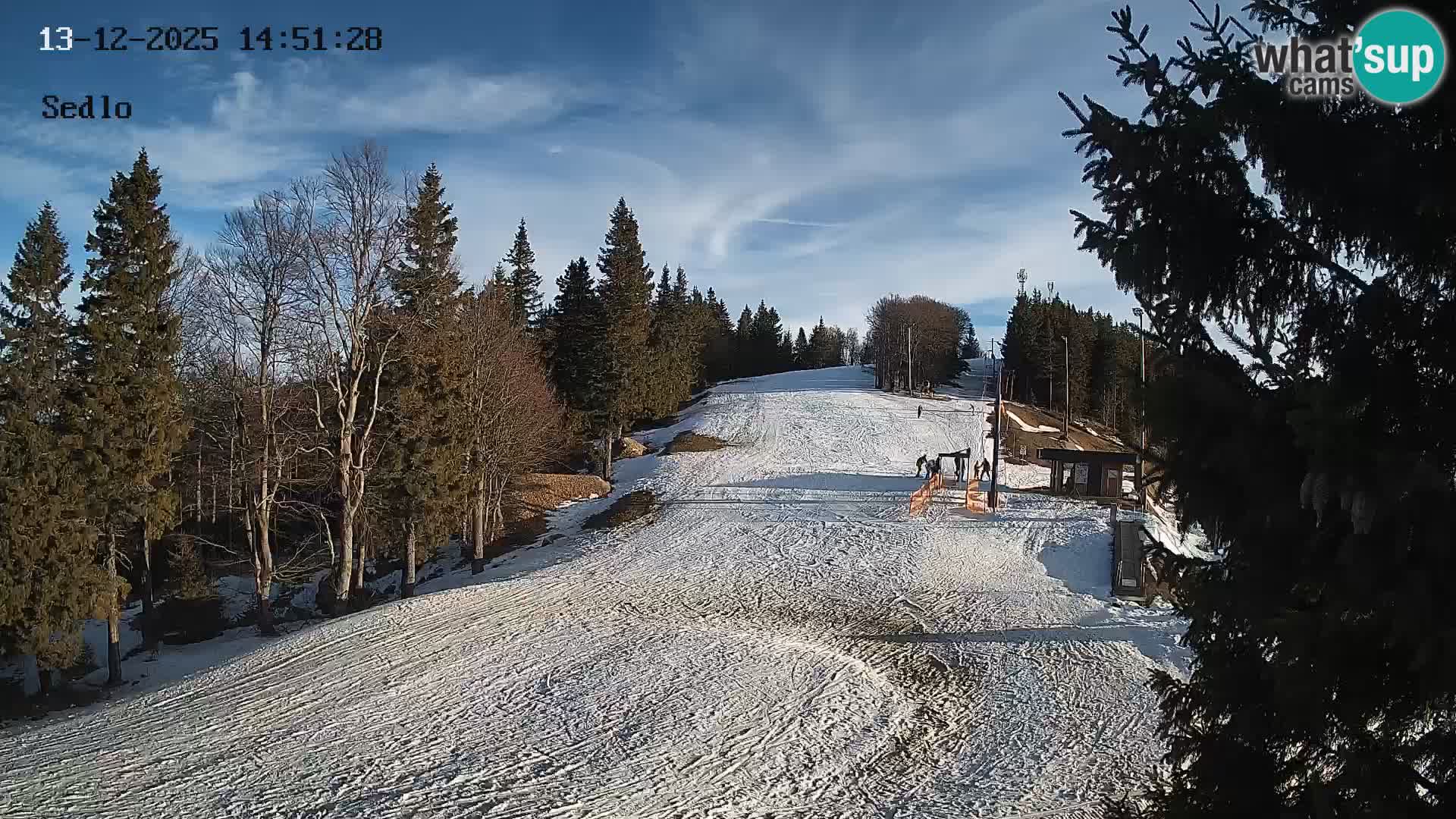 Skigebiet Kope | Sedlo