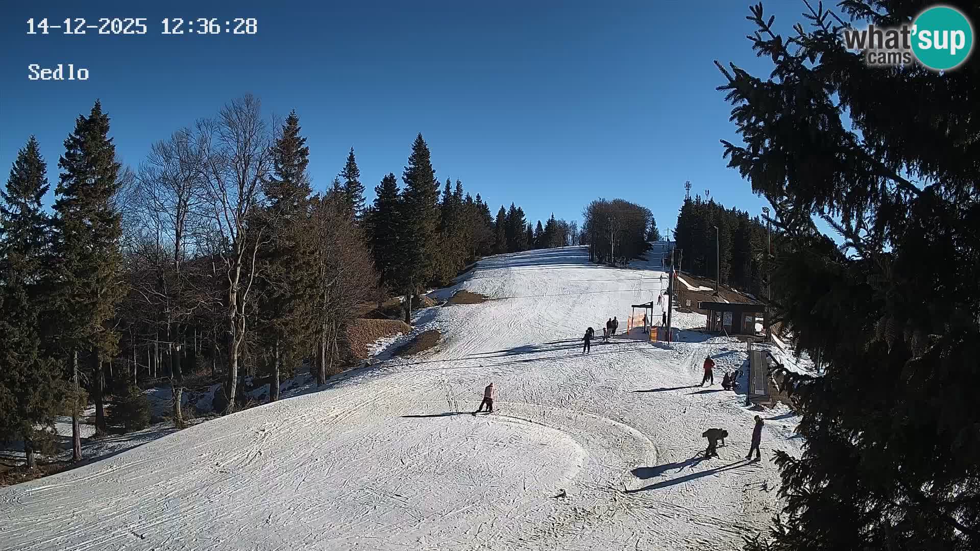 Station de ski de Kope | Sedlo