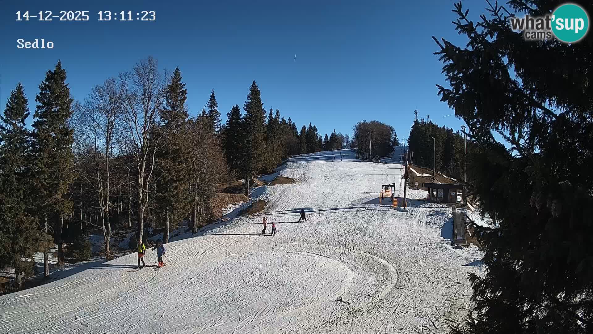 Station de ski de Kope | Sedlo