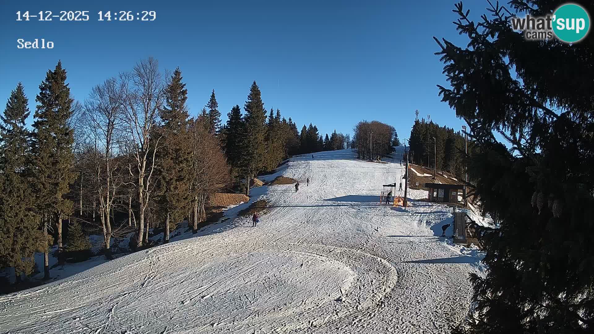 Ski Resort Kope | Sedlo