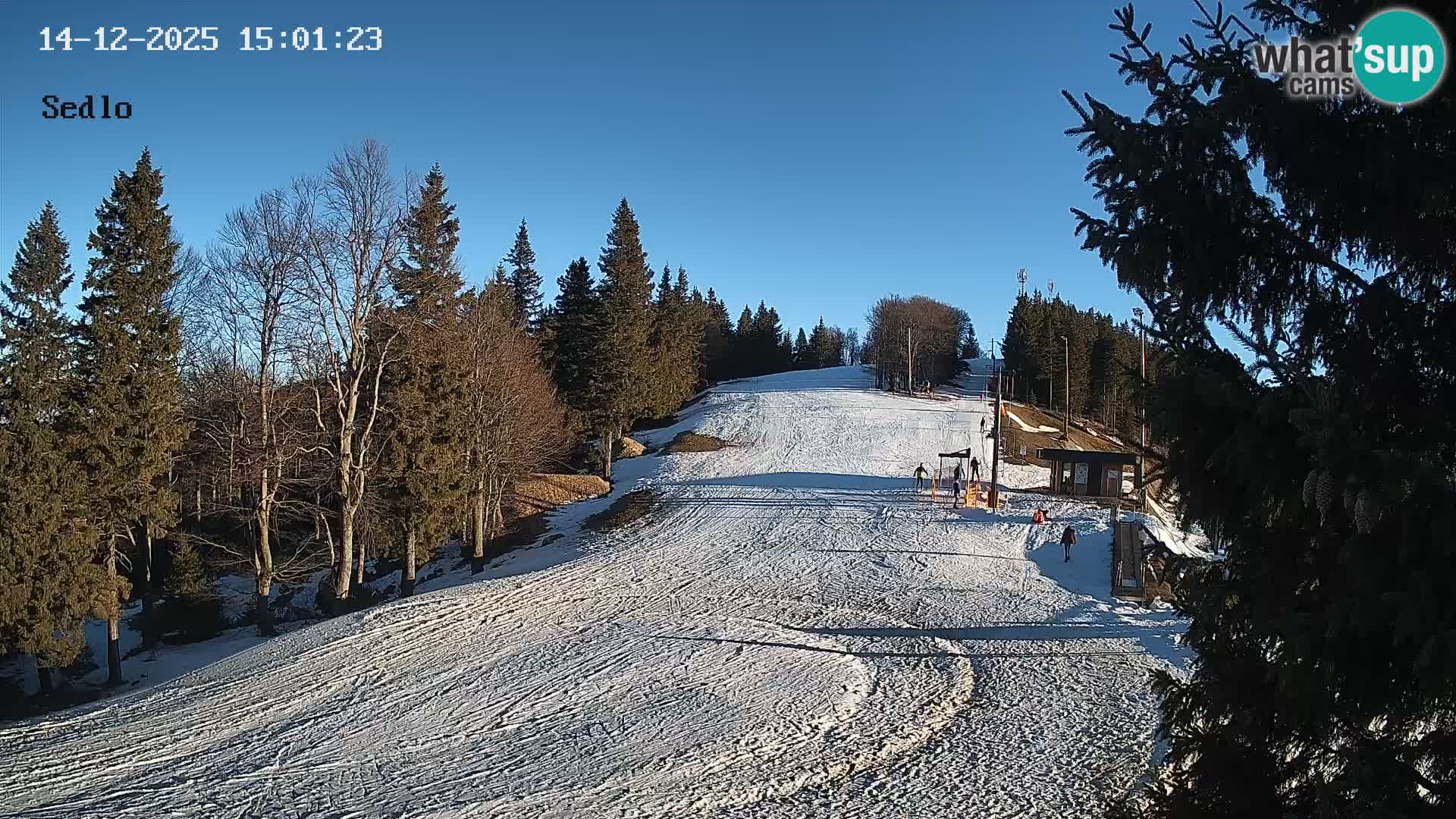 Skigebiet Kope | Sedlo