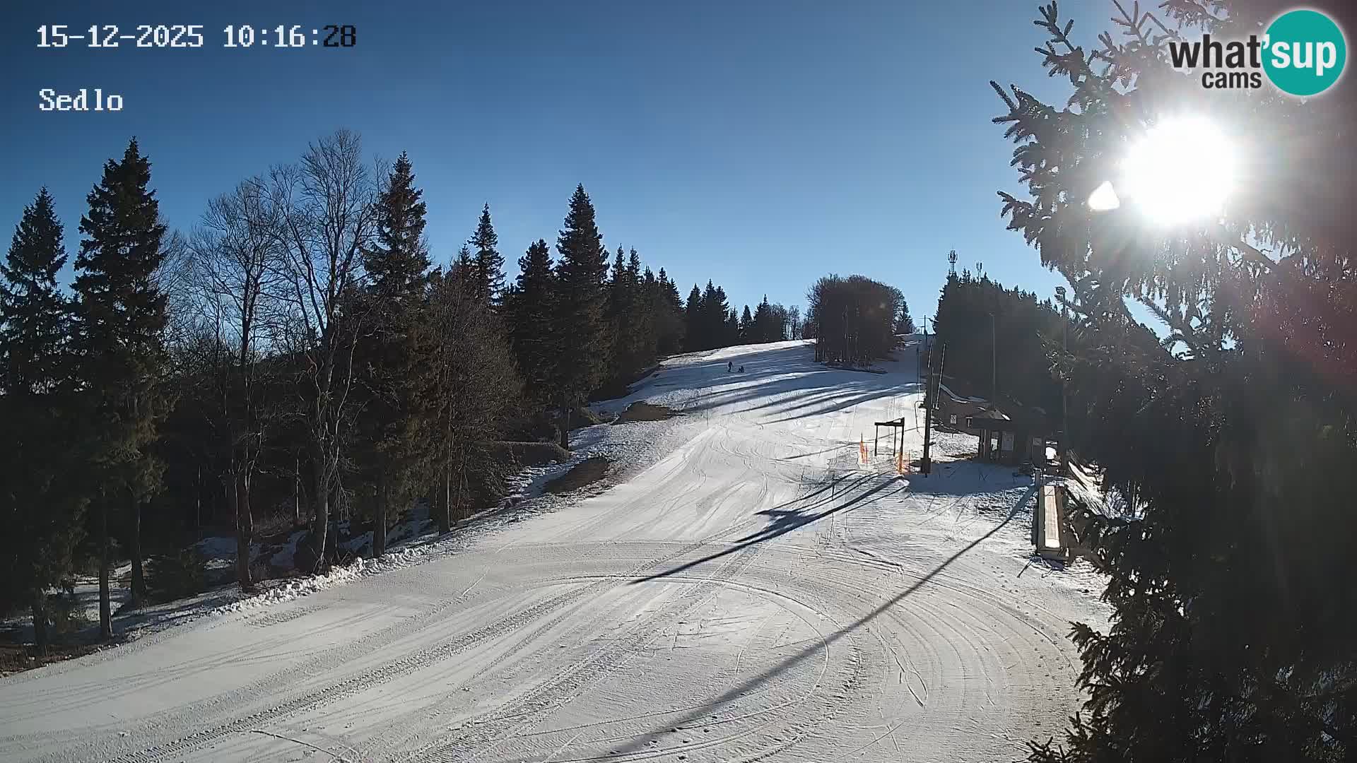 Skigebiet Kope | Sedlo