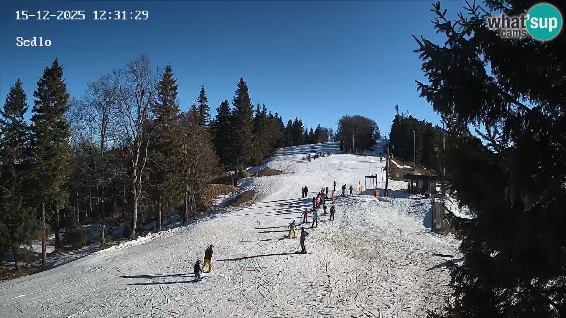 Skigebiet Kope | Sedlo