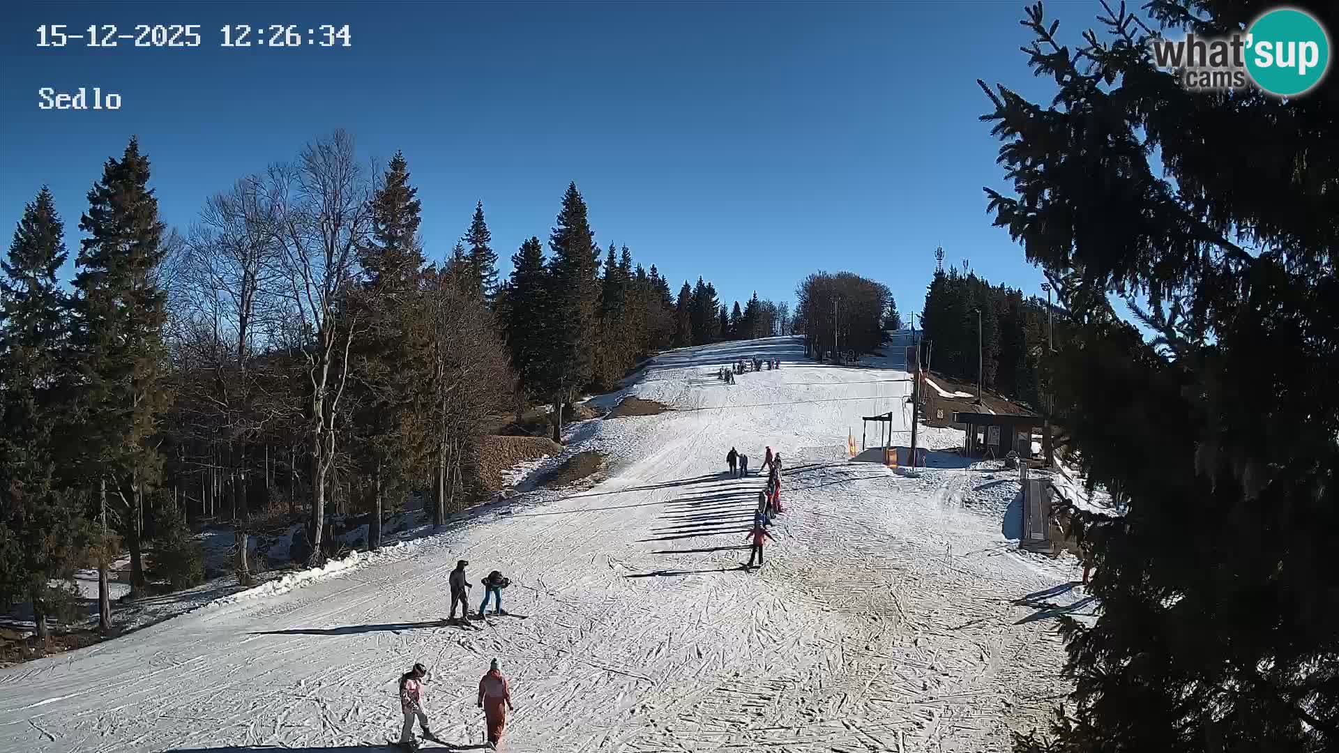 Ski Resort Kope | Sedlo