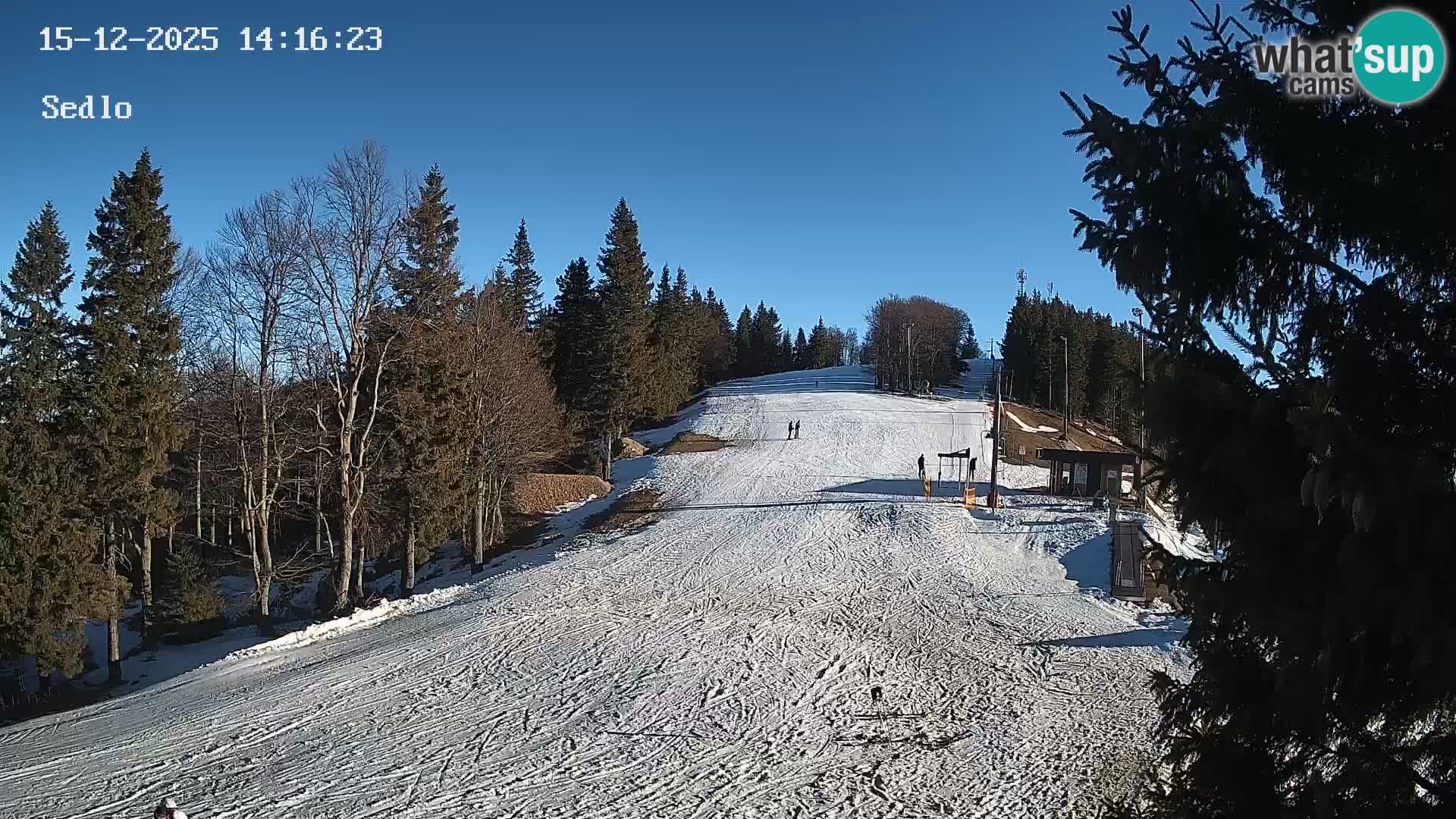 Station de ski de Kope | Sedlo