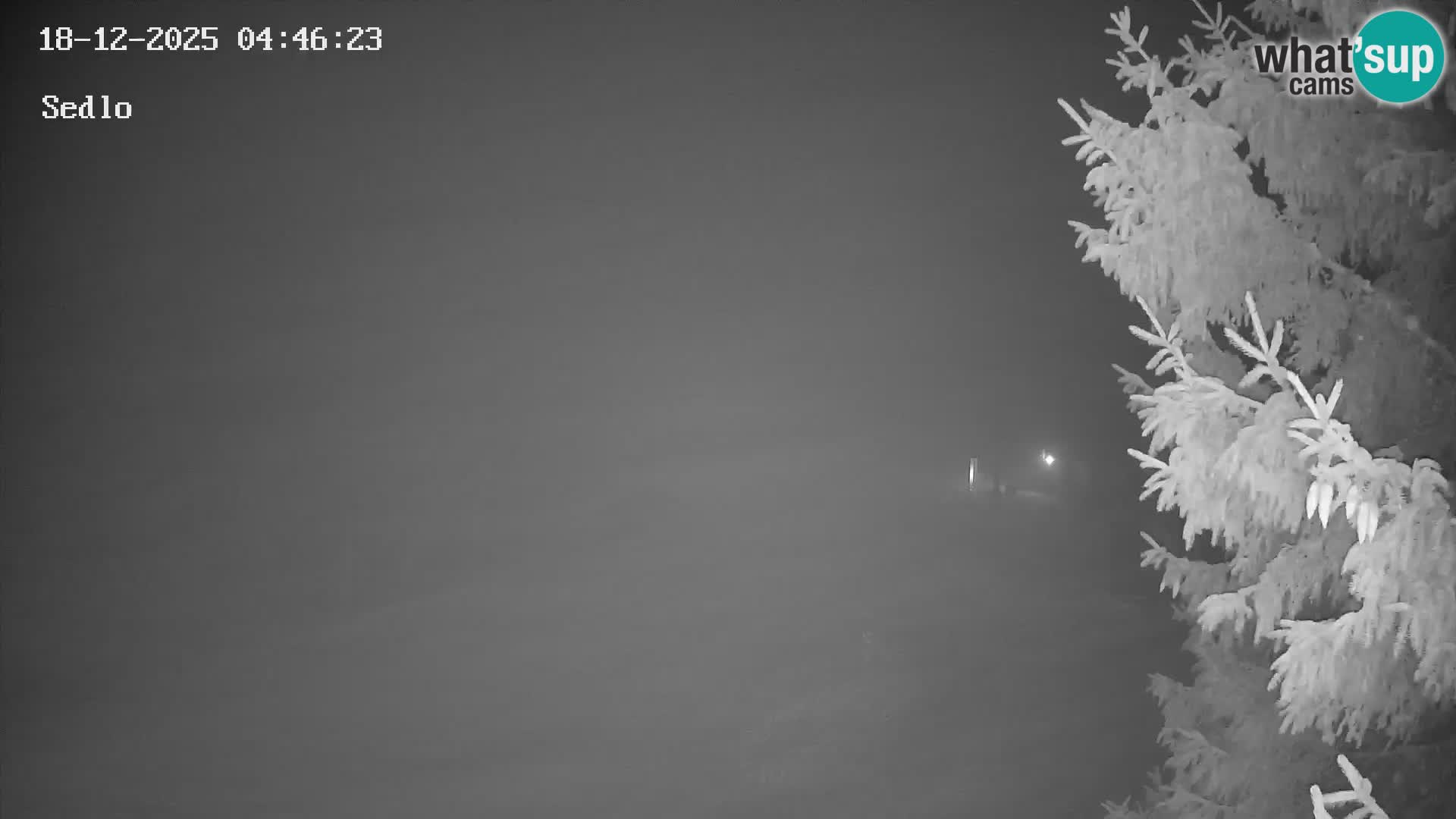 Skigebiet Kope | Sedlo