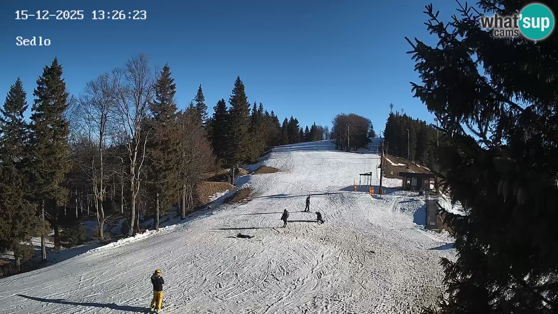 Skigebiet Kope | Sedlo