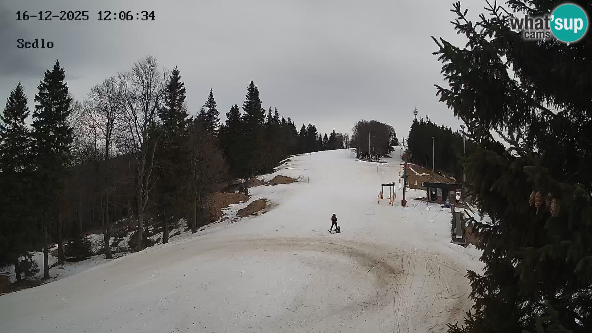 Skigebiet Kope | Sedlo