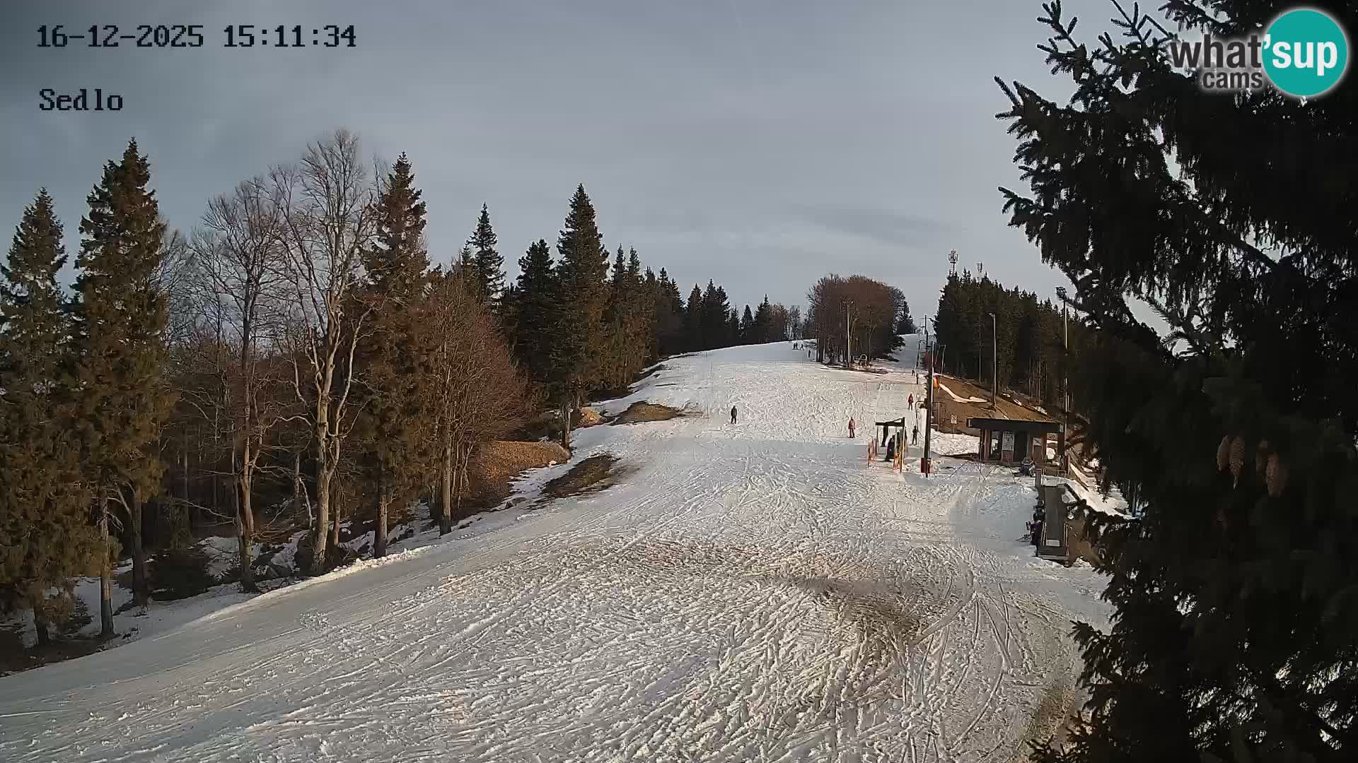 Skigebiet Kope | Sedlo