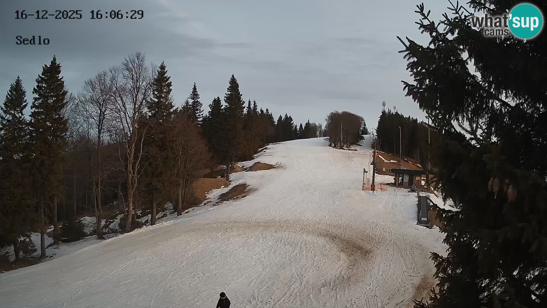 Skigebiet Kope | Sedlo