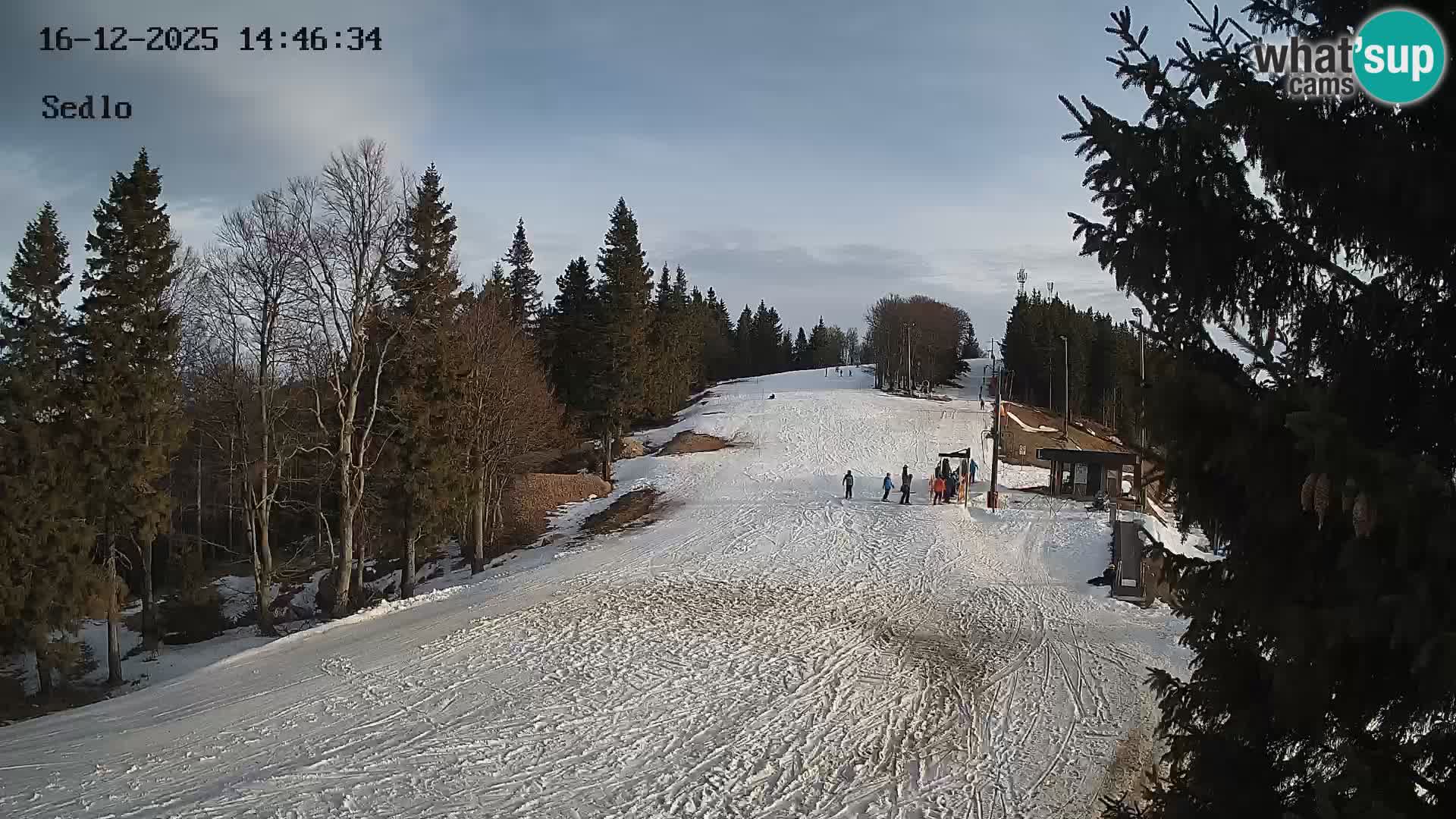 Skigebiet Kope | Sedlo