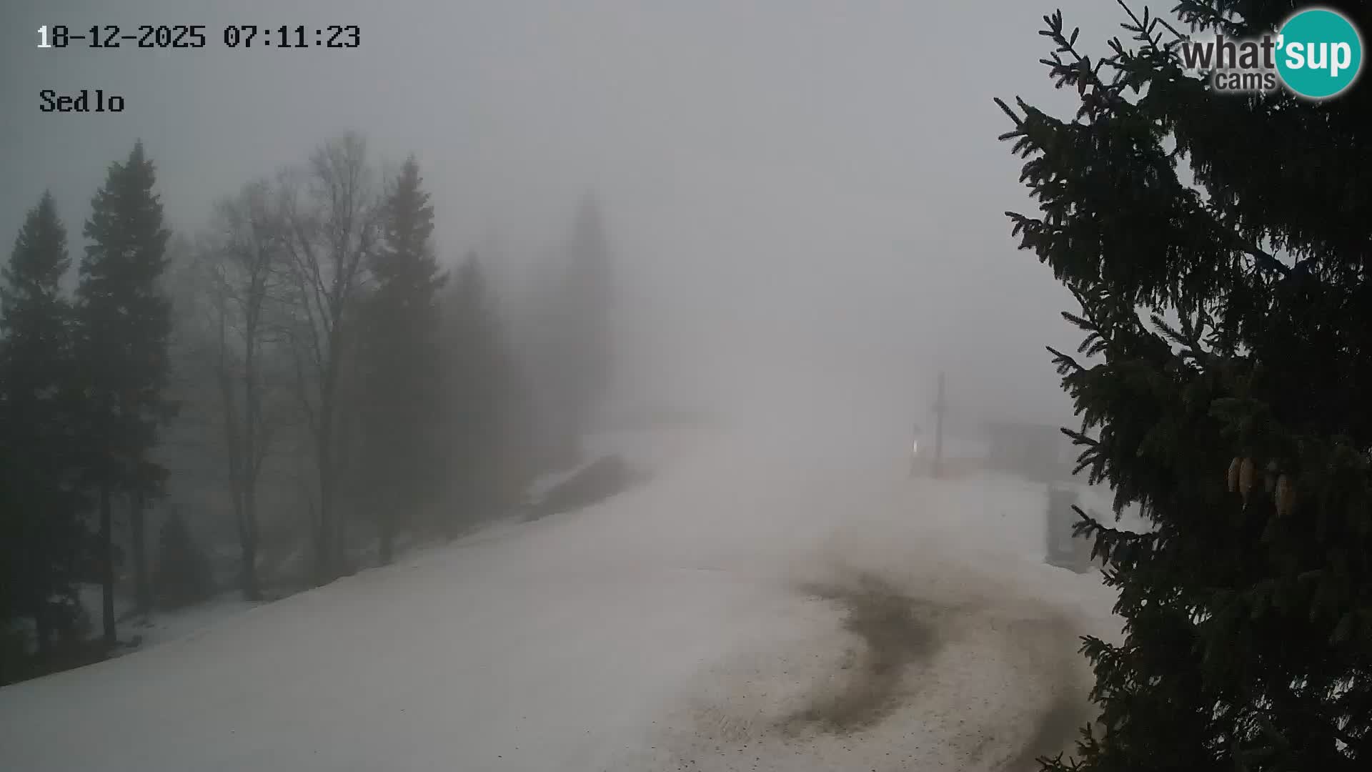 Station de ski de Kope | Sedlo