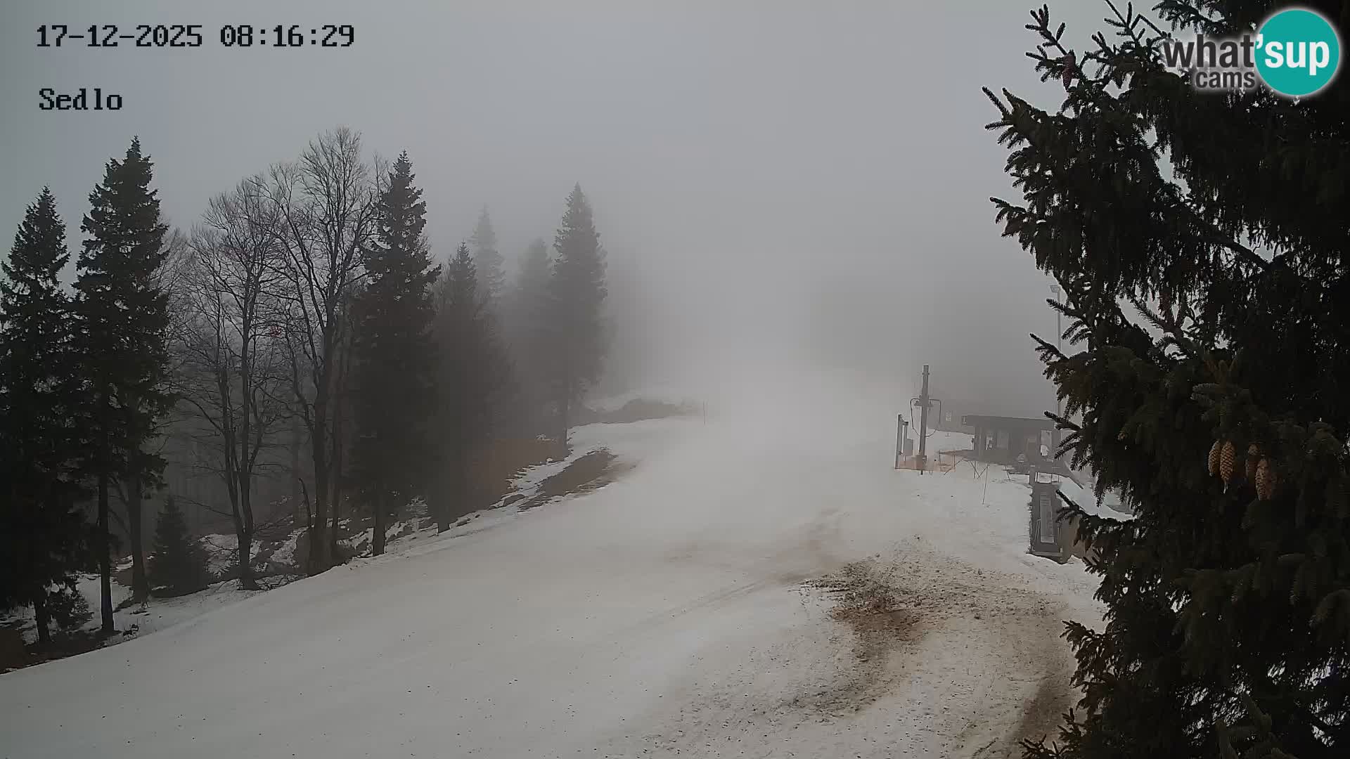 Skigebiet Kope | Sedlo