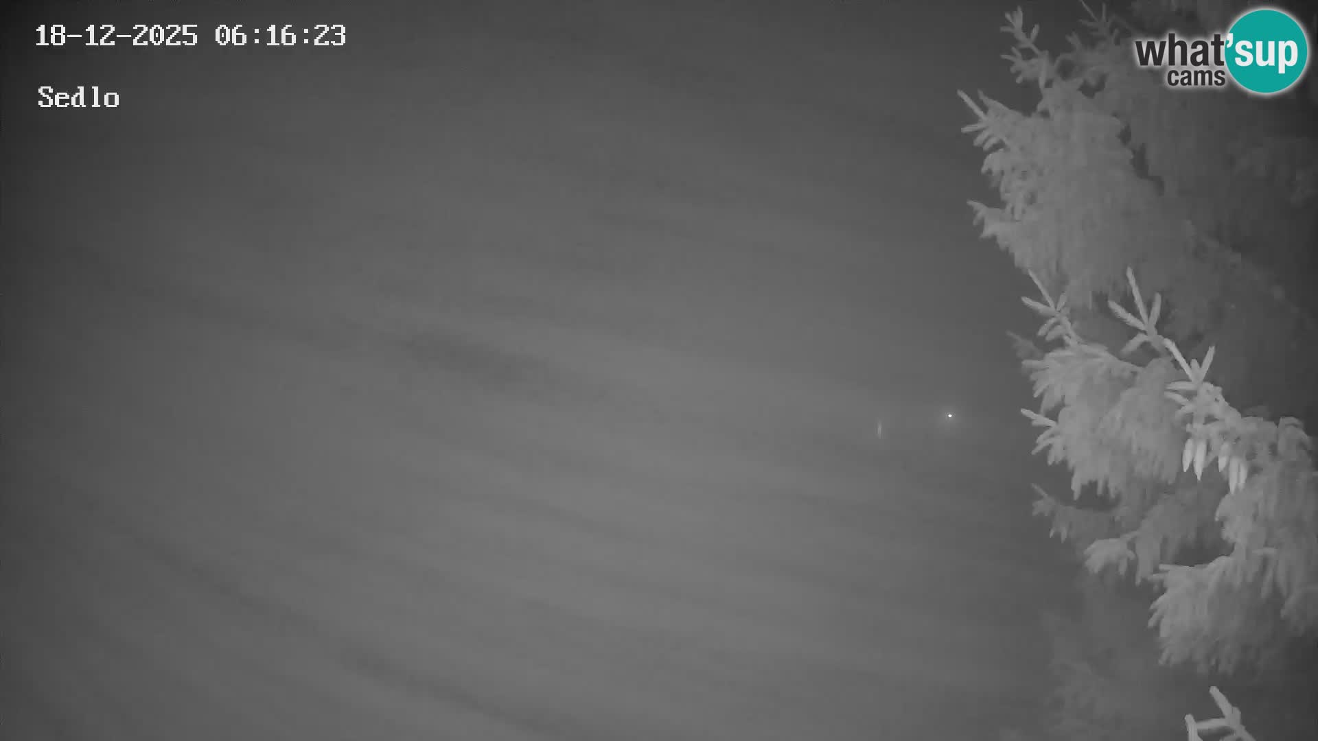 Estación de esquí de Kope | Sedlo