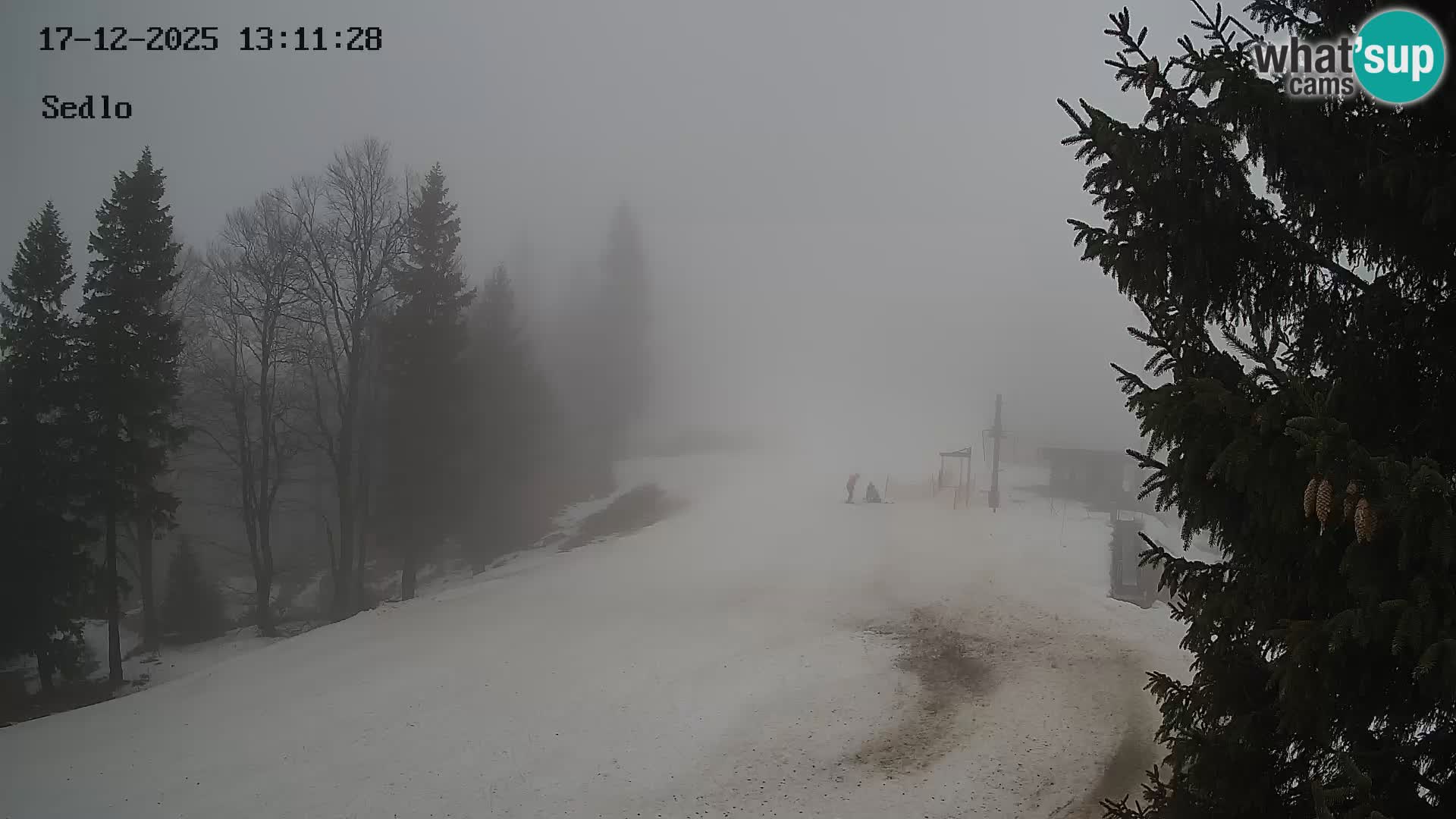 Skijalište Kope | Sedlo