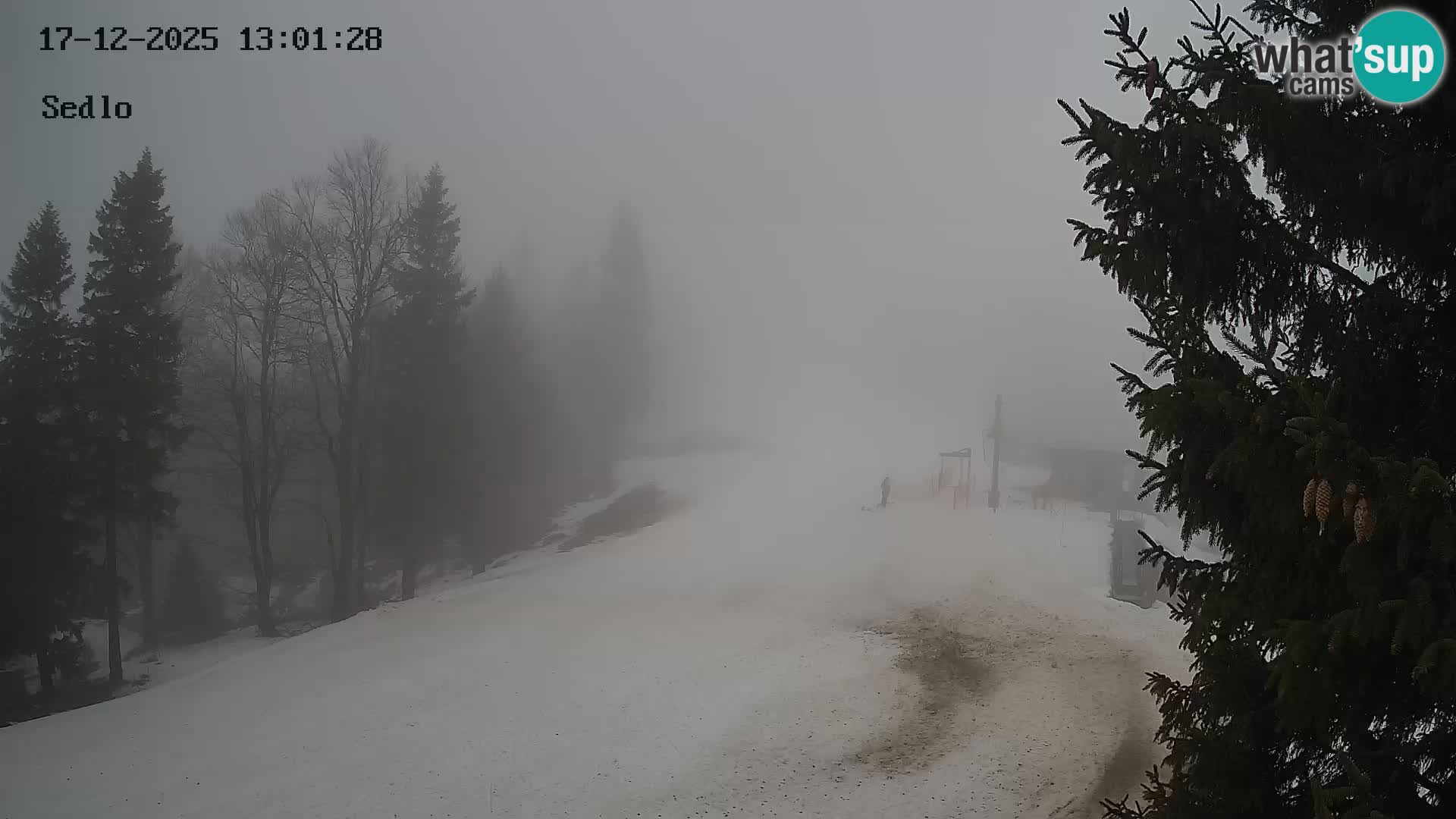 Skijalište Kope | Sedlo