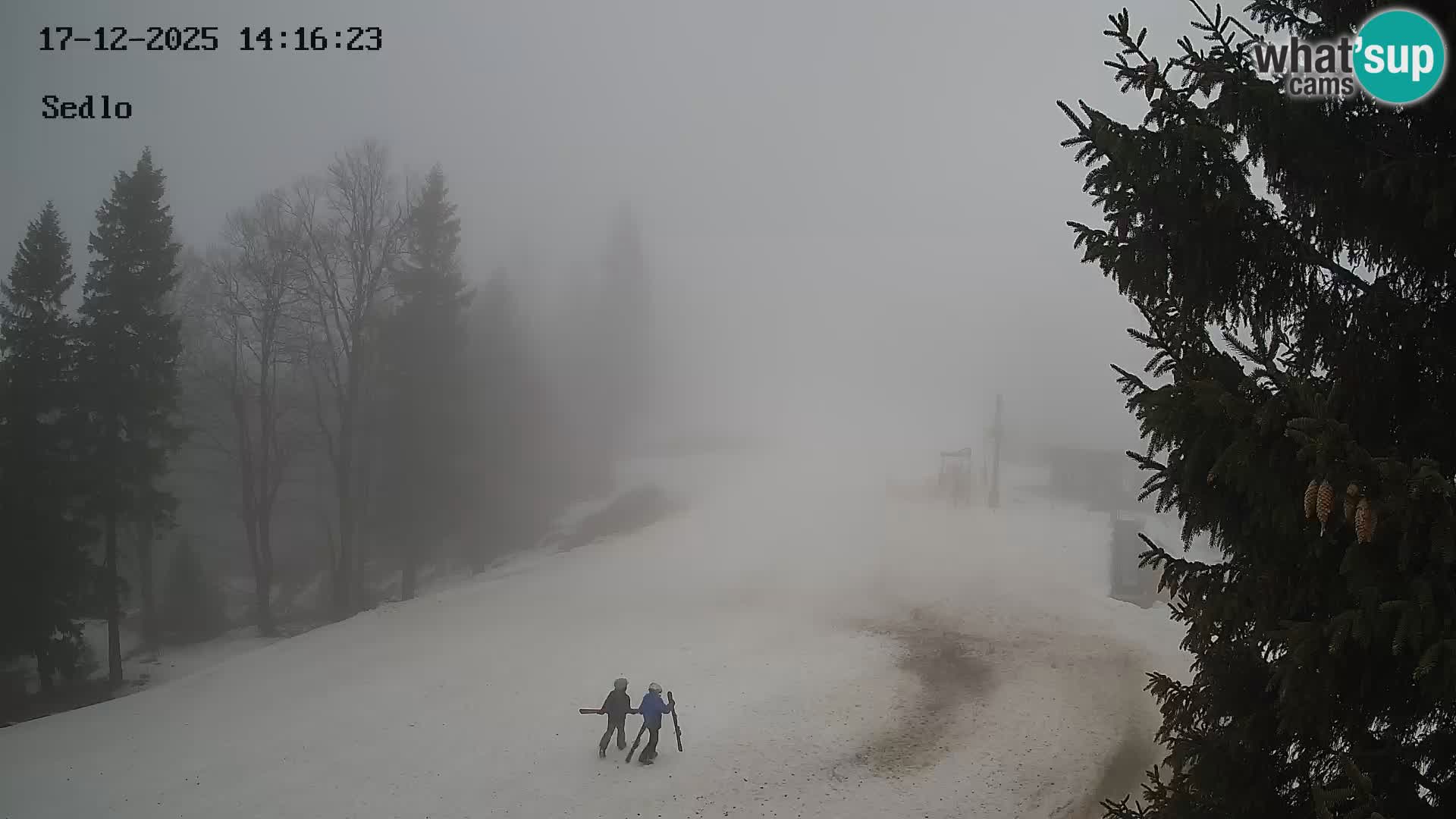 Station de ski de Kope | Sedlo